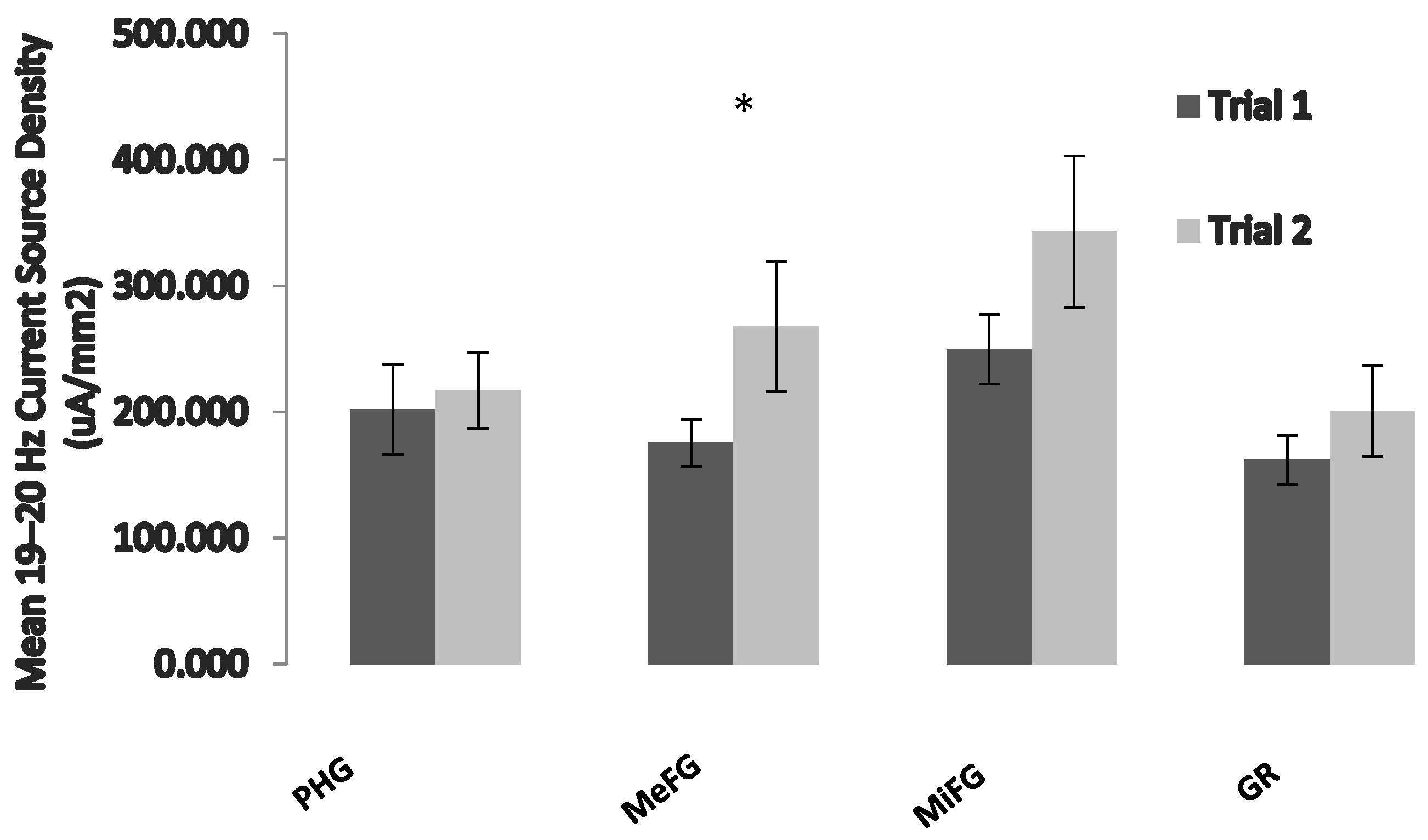 Behavsci 13 00373 g002