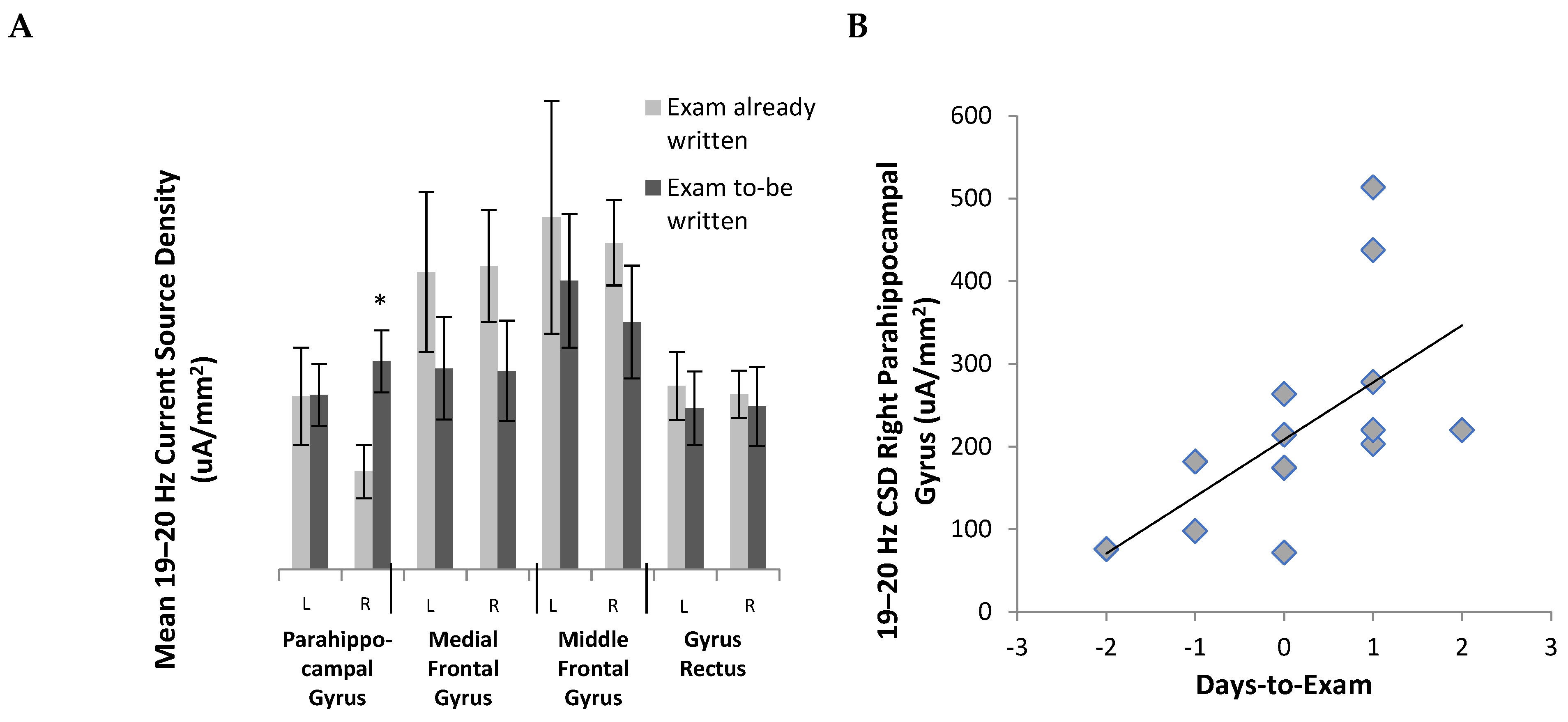 Behavsci 13 00373 g004