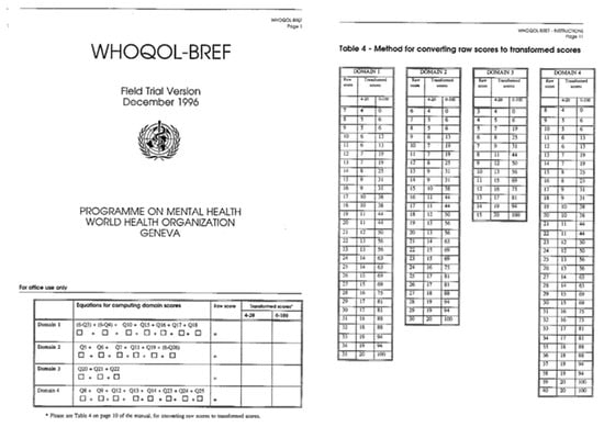 Behavsci 13 00381 g0a1