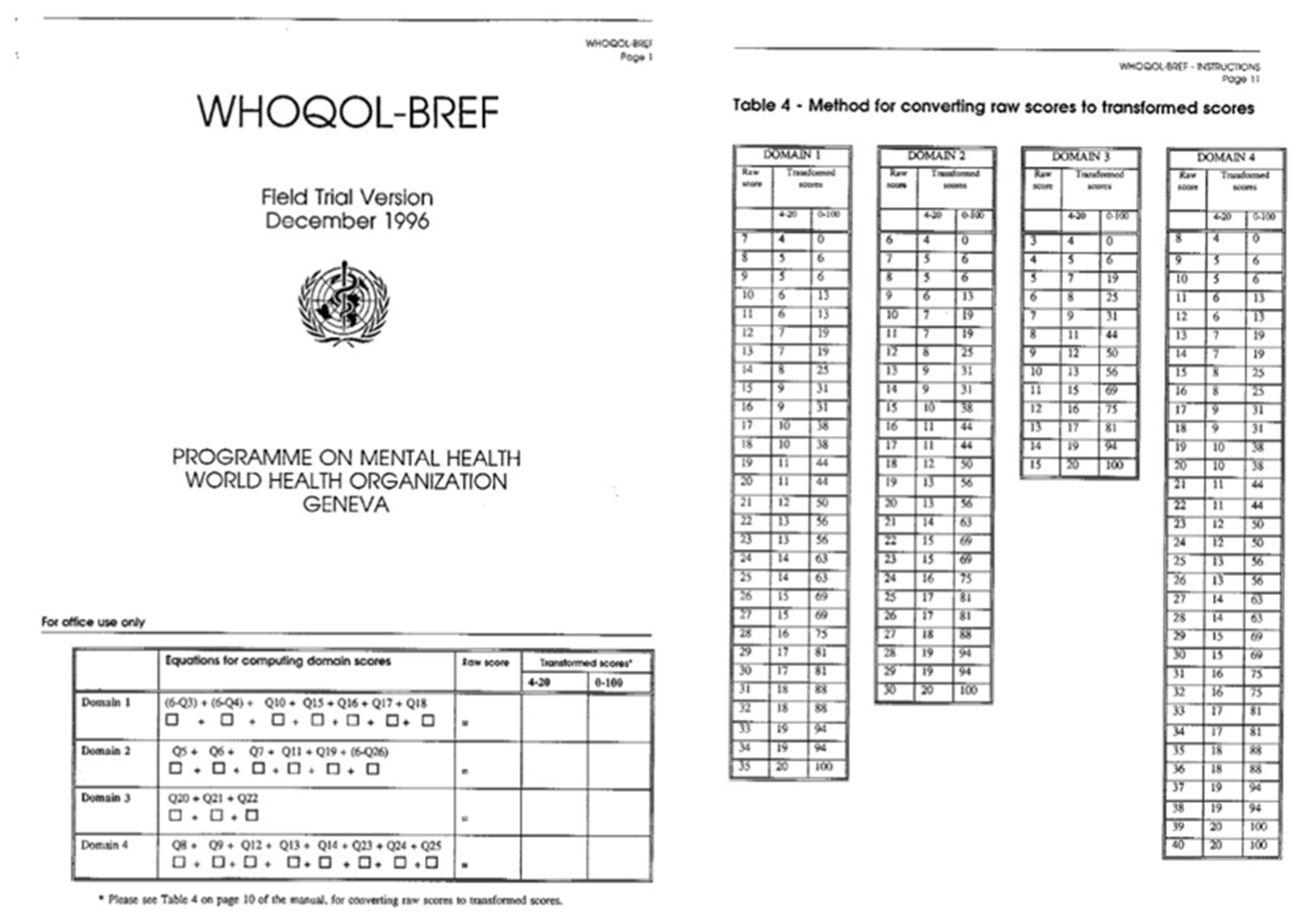Behavsci 13 00381 g0a1