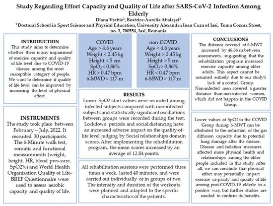 Behavsci 13 00381 g0a2