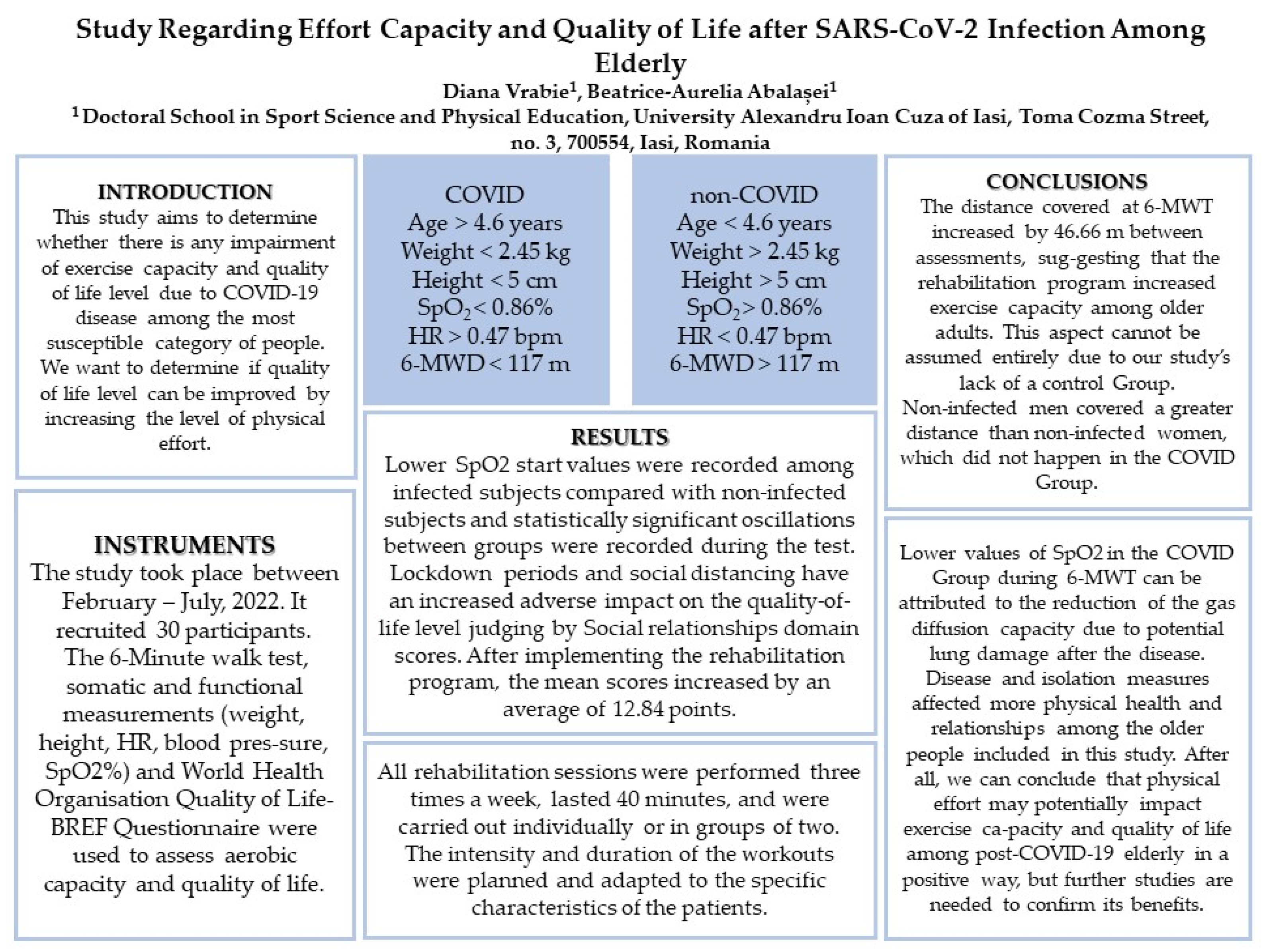 Behavsci 13 00381 g0a2