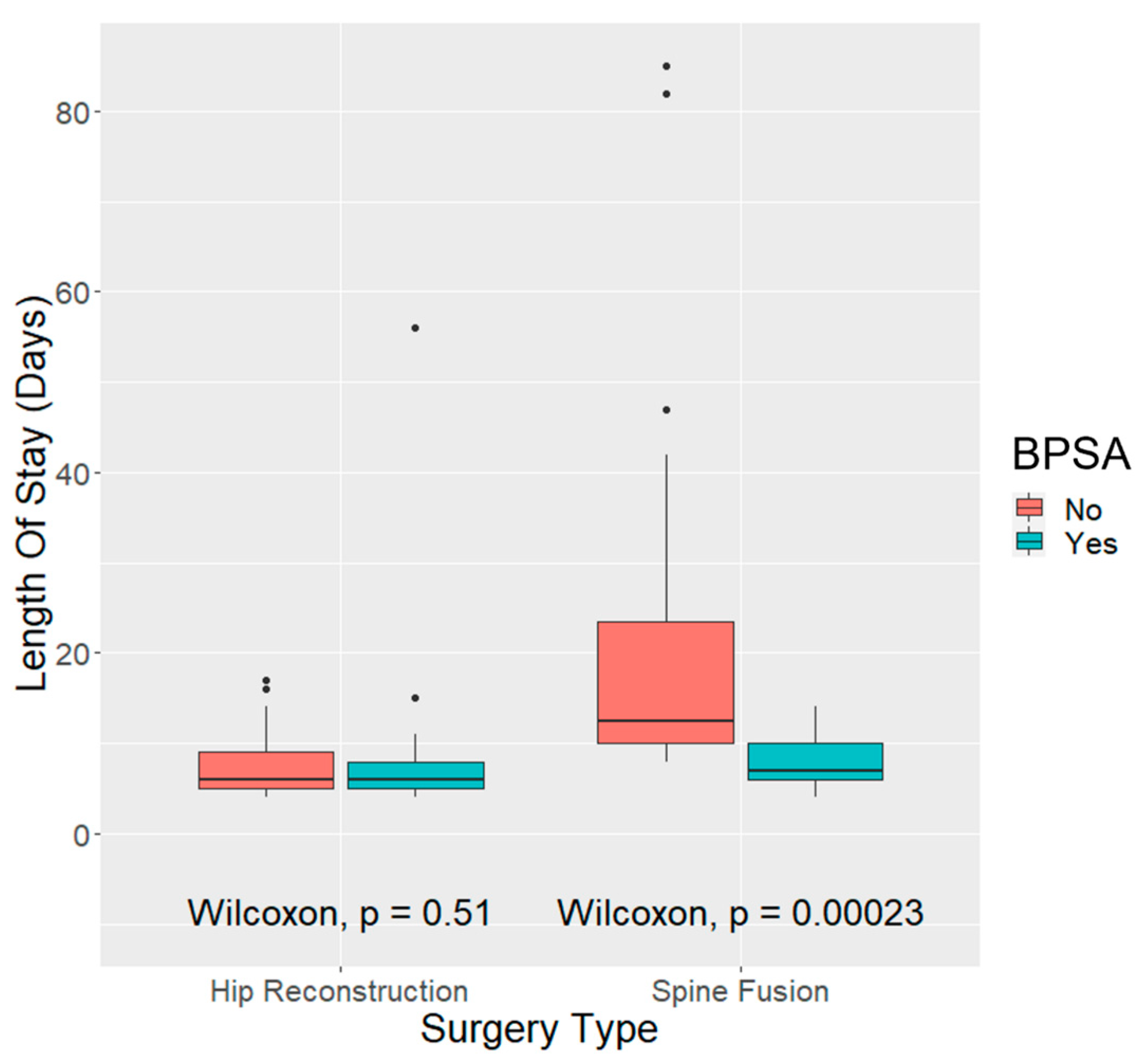 Behavsci 13 00383 g001 Behavsci 13 00383 g001