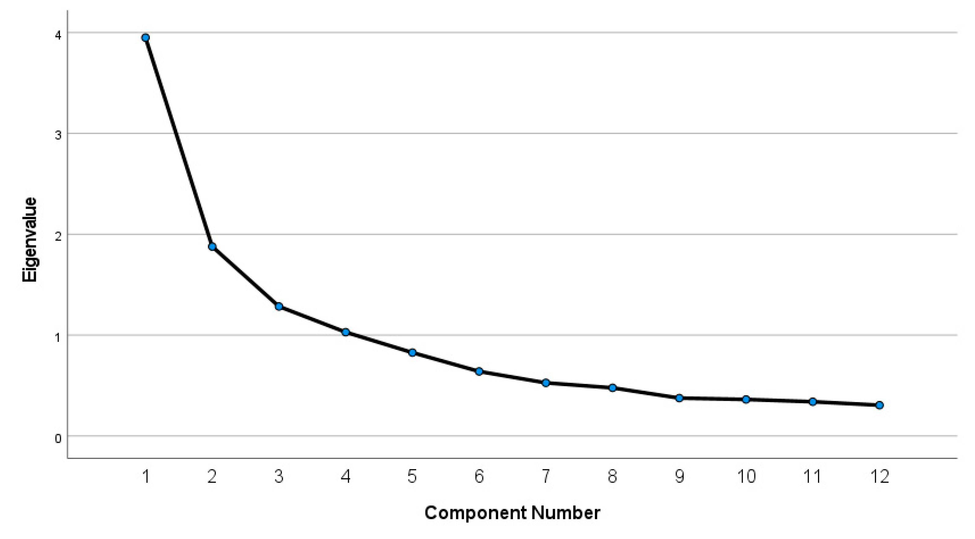 Behavsci 13 00390 g001