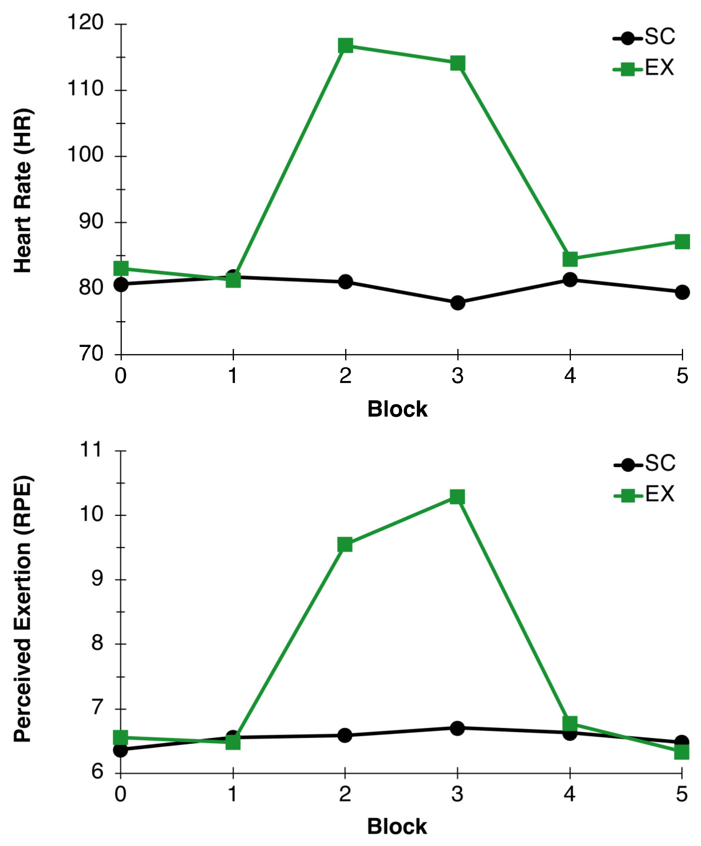 Behavsci 13 00401 g002