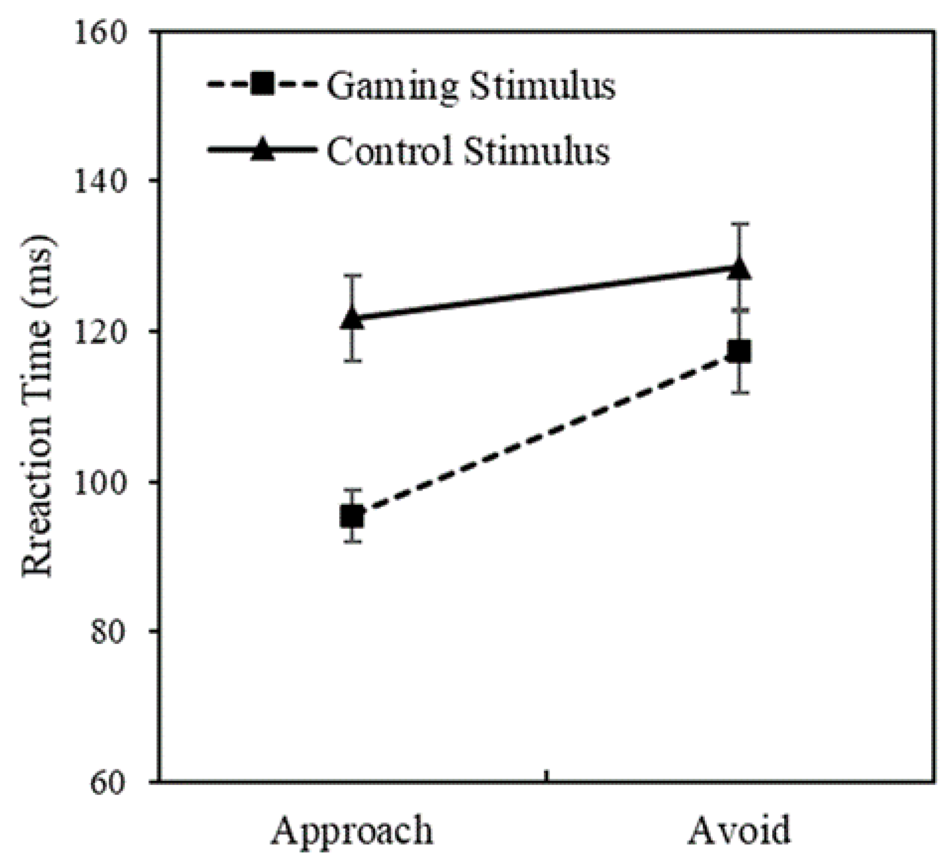 Behavsci 13 00408 g002