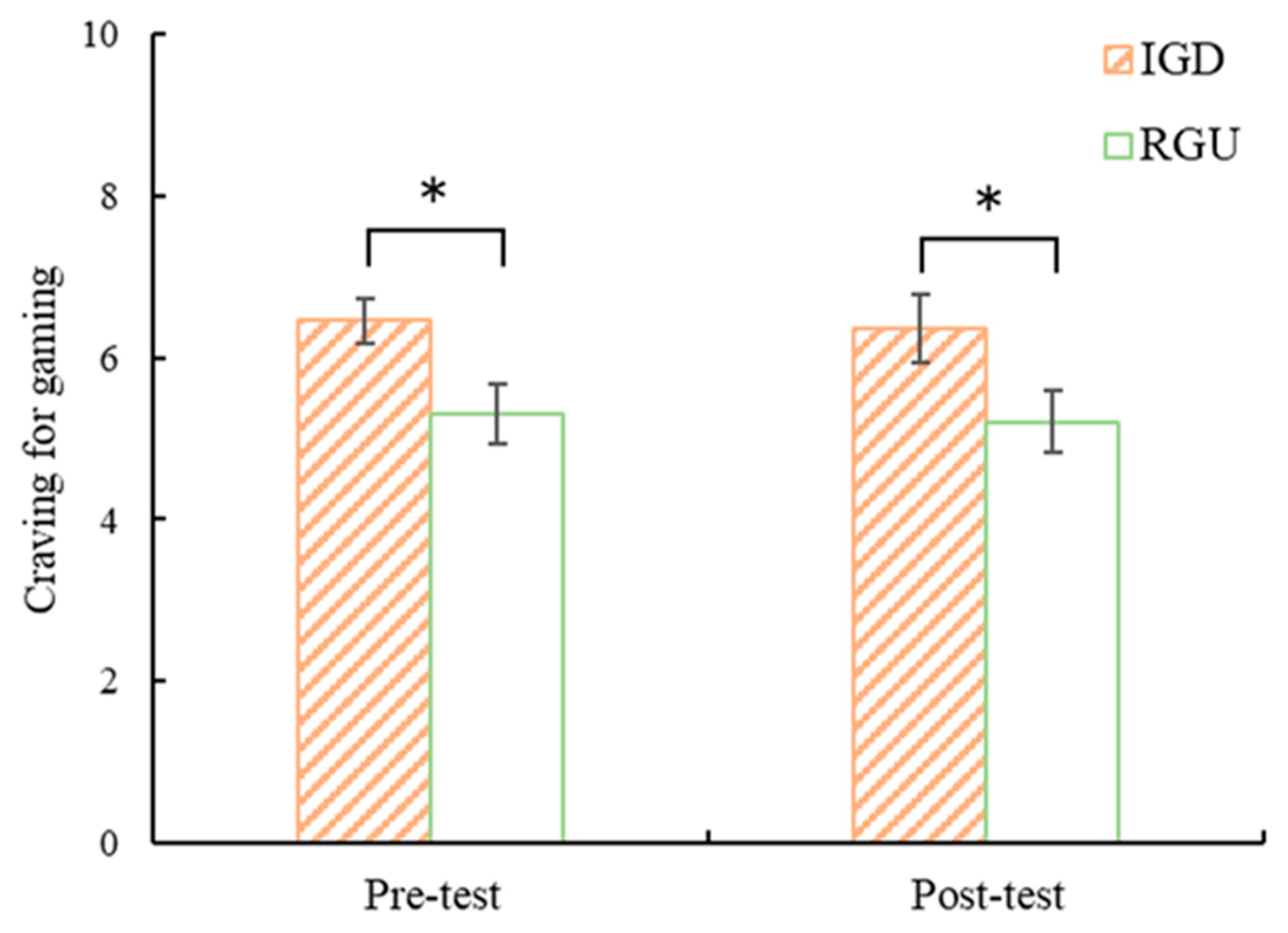 Behavsci 13 00408 g003