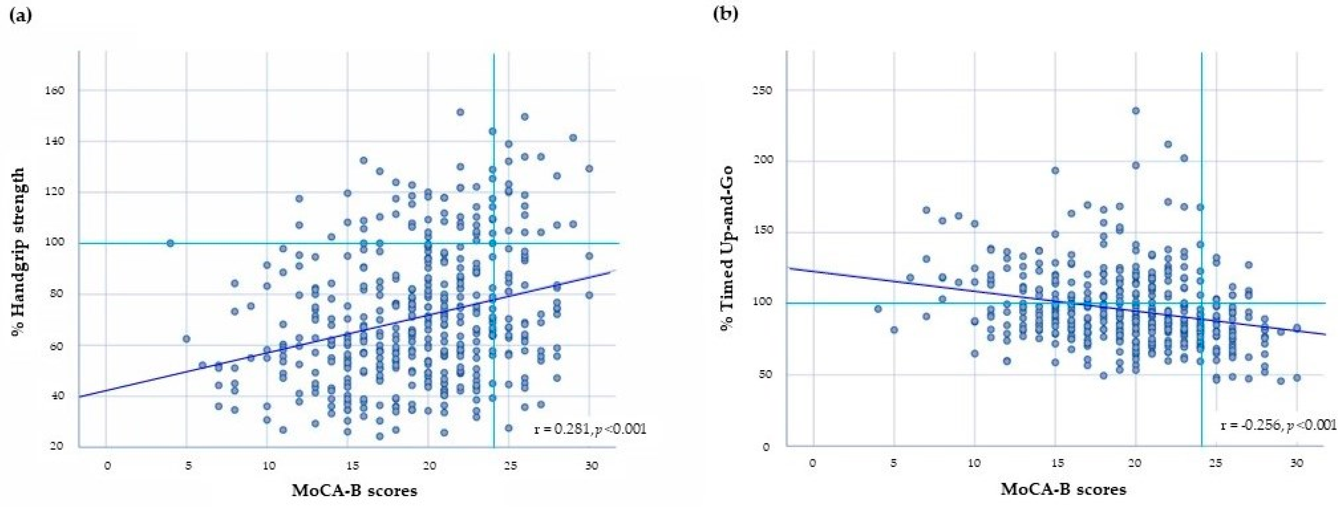 Behavsci 13 00410 g002