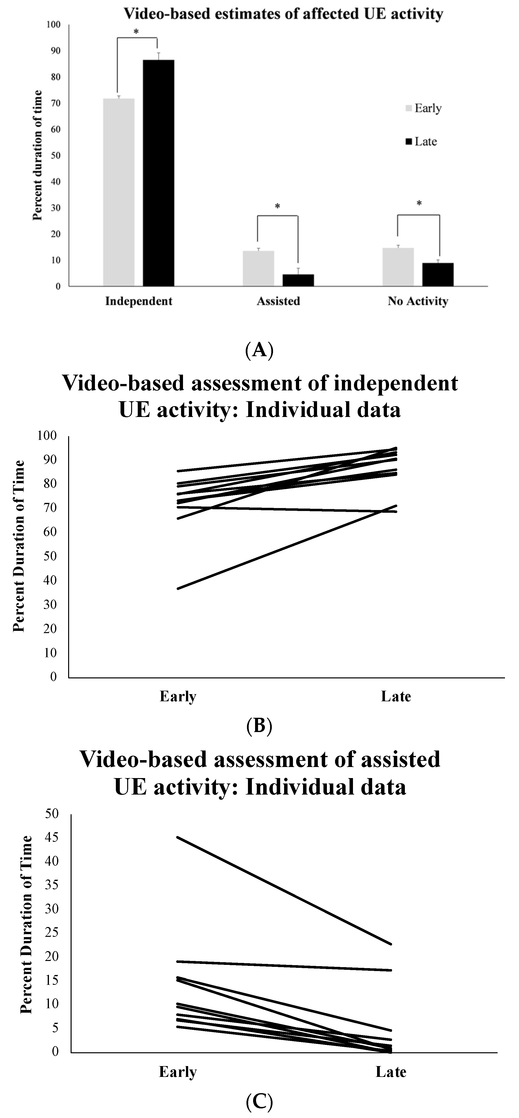 Behavsci 13 00413 g004