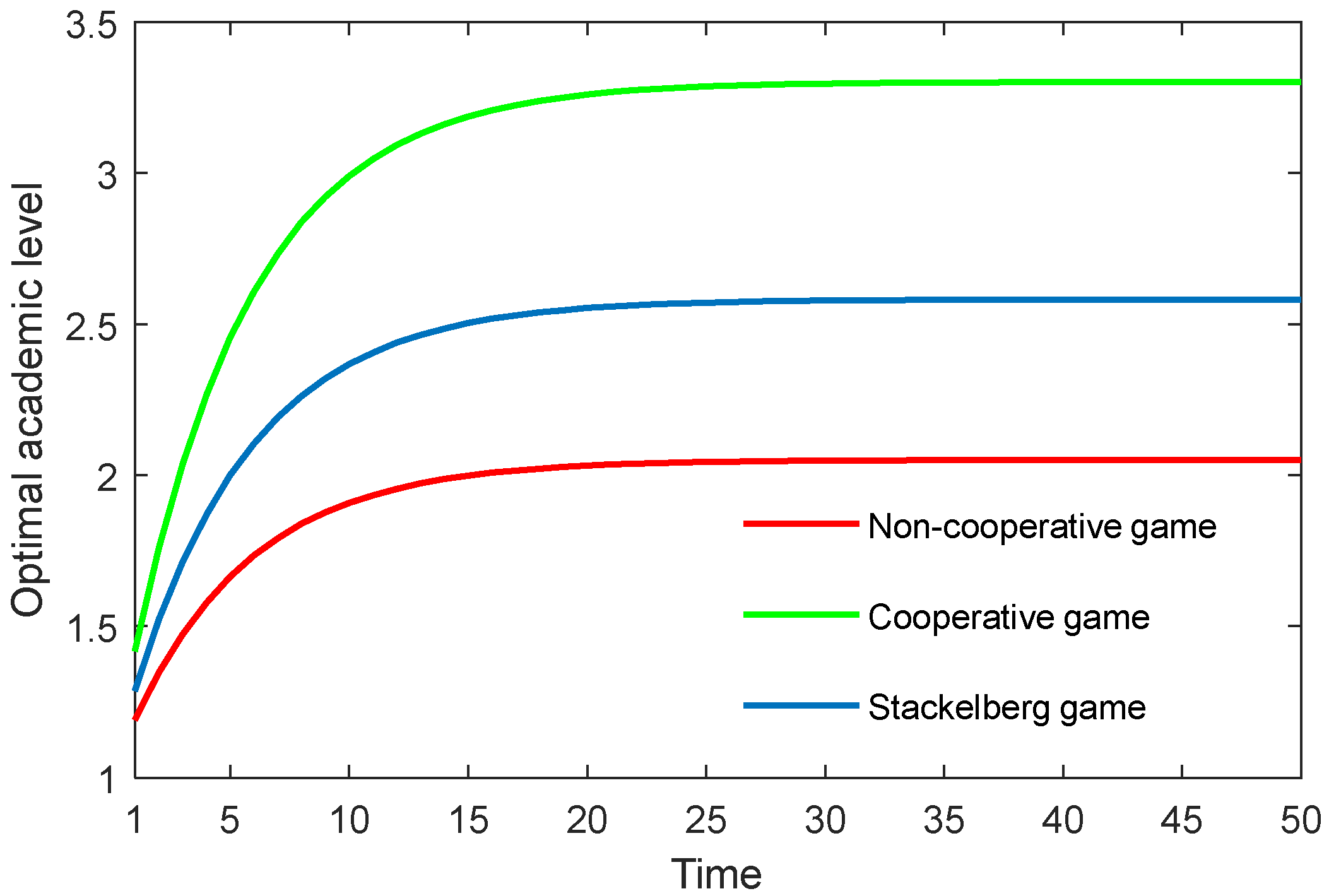 Behavsci 13 00414 g001