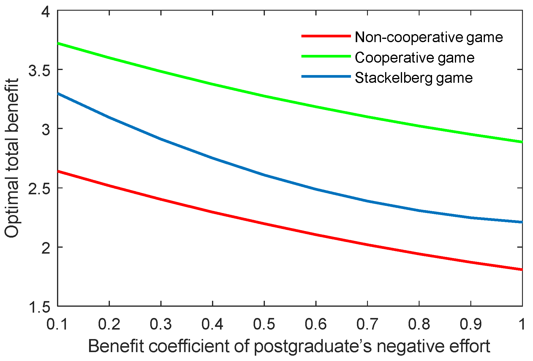 Behavsci 13 00414 g019