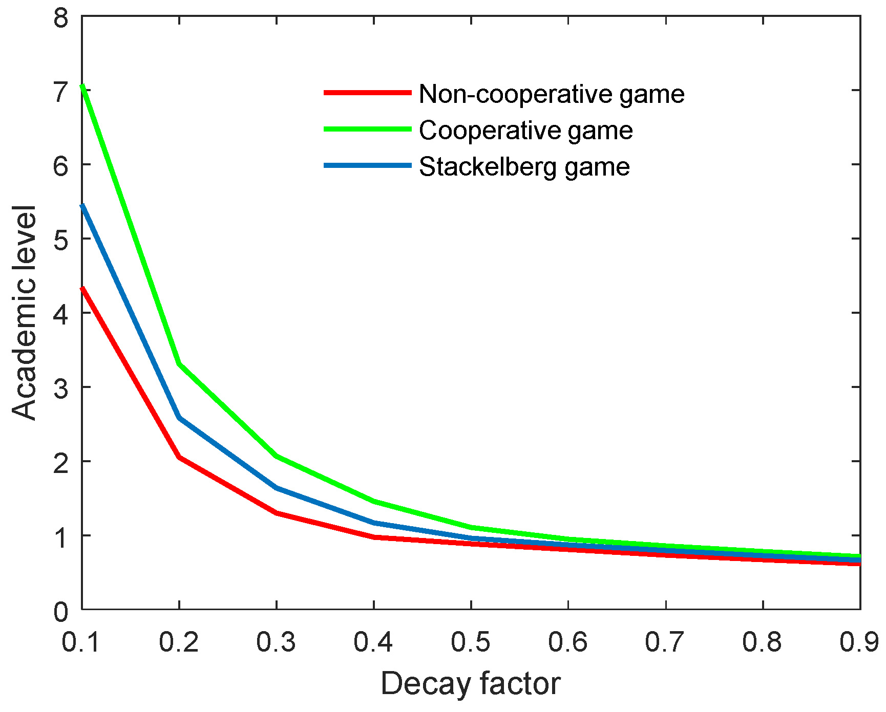 Behavsci 13 00414 g020