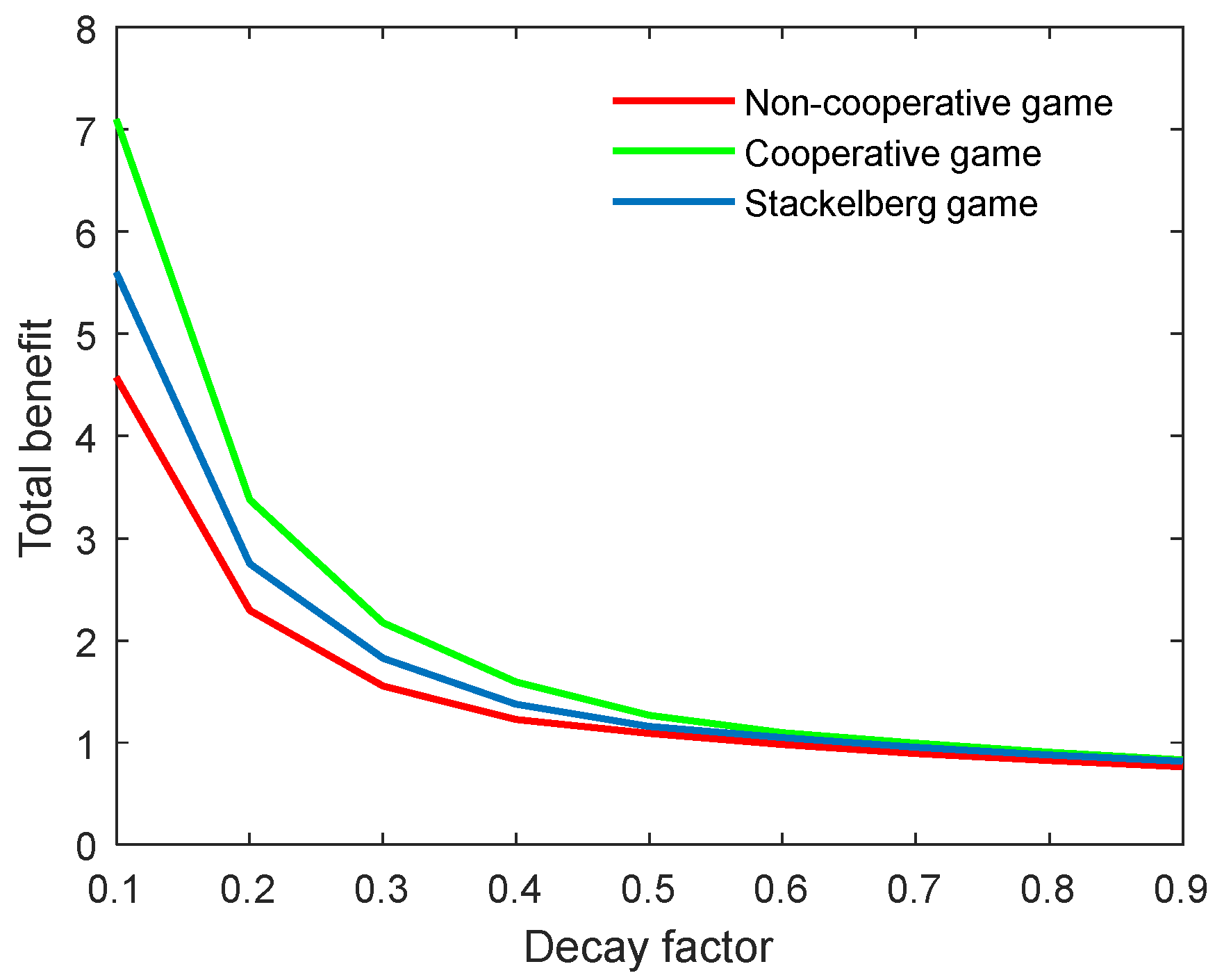 Behavsci 13 00414 g021