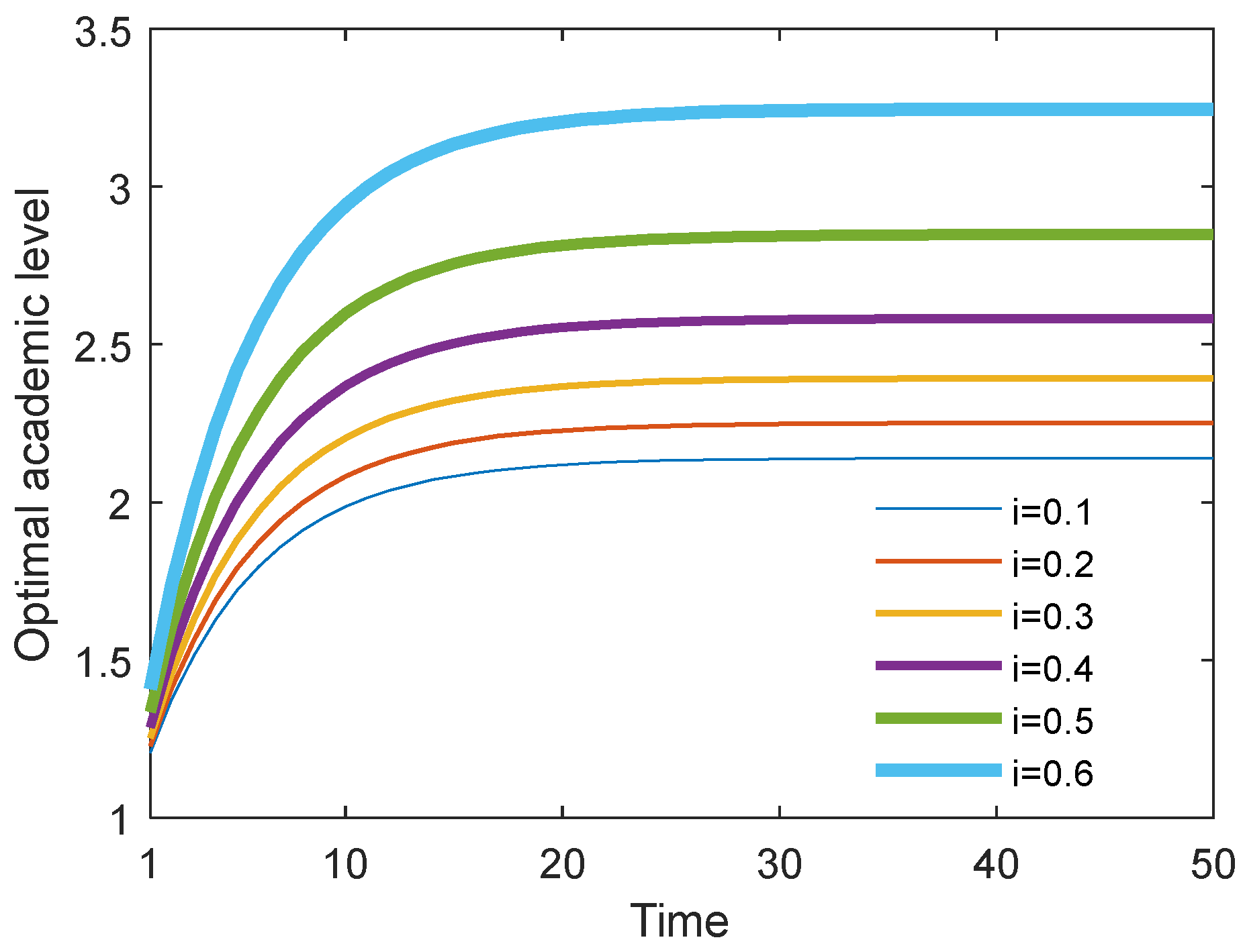 Behavsci 13 00414 g026