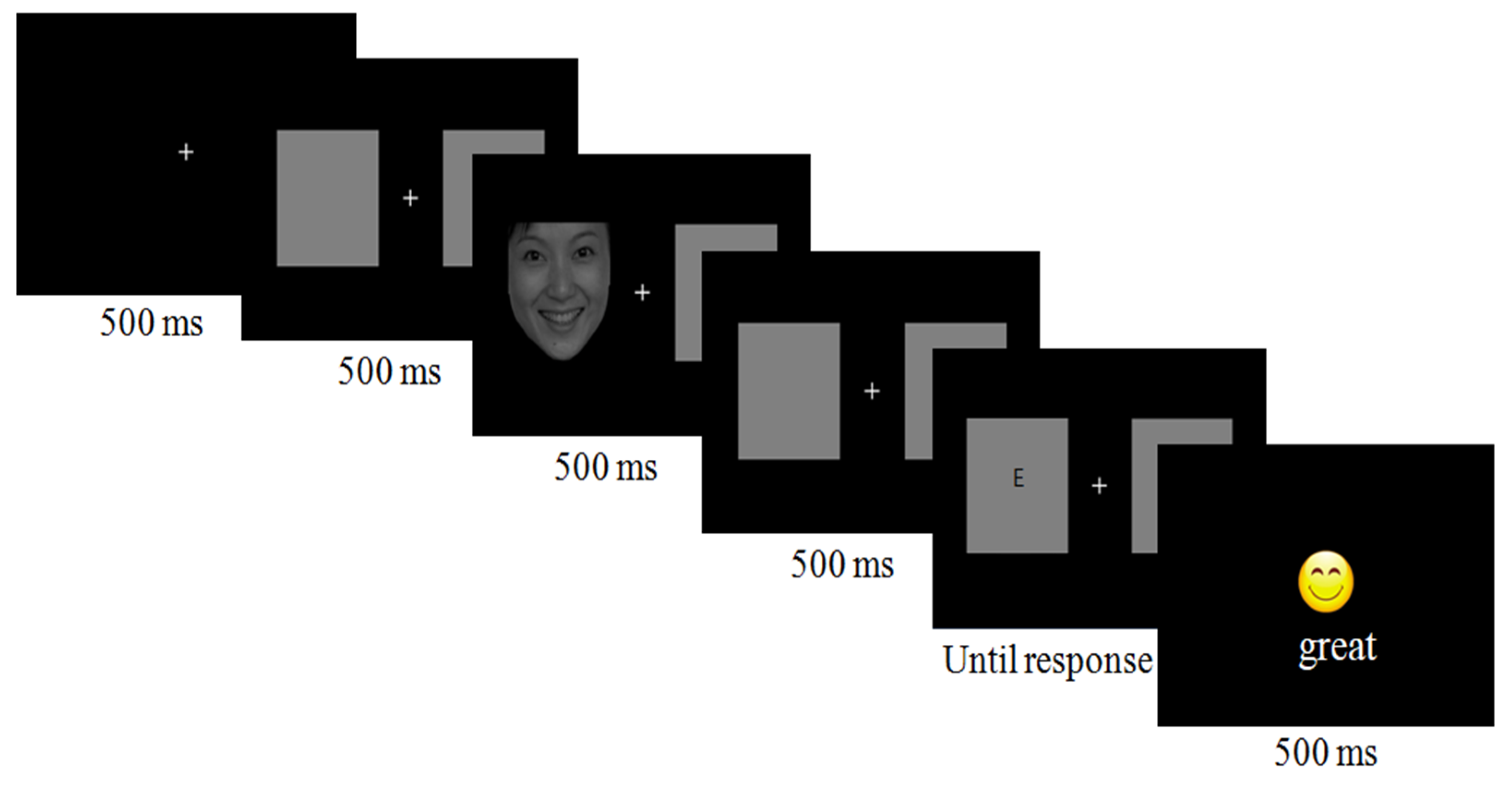 Behavsci 13 00420 g002 Behavsci 13 00420 g002