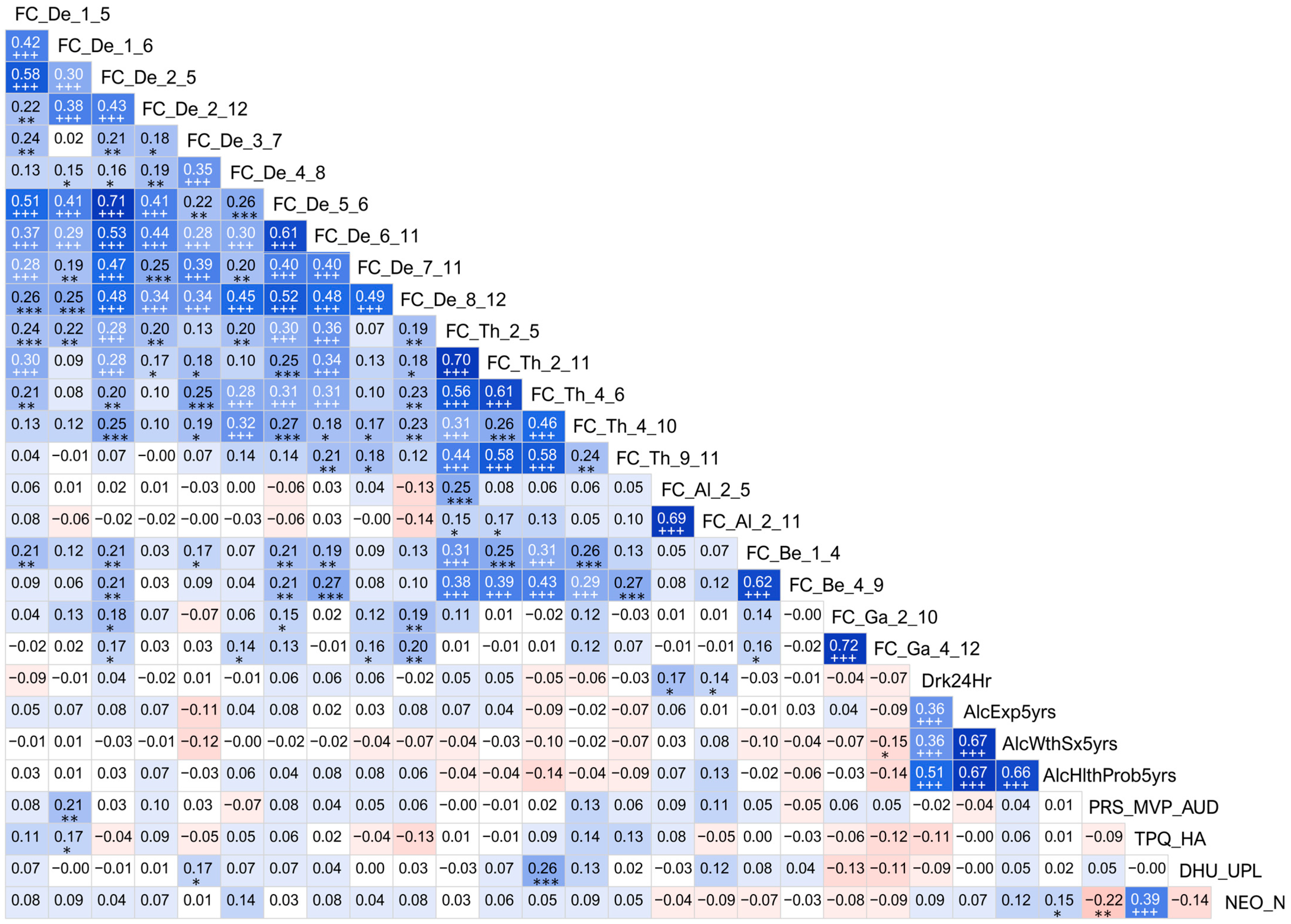 Behavsci 13 00427 g003