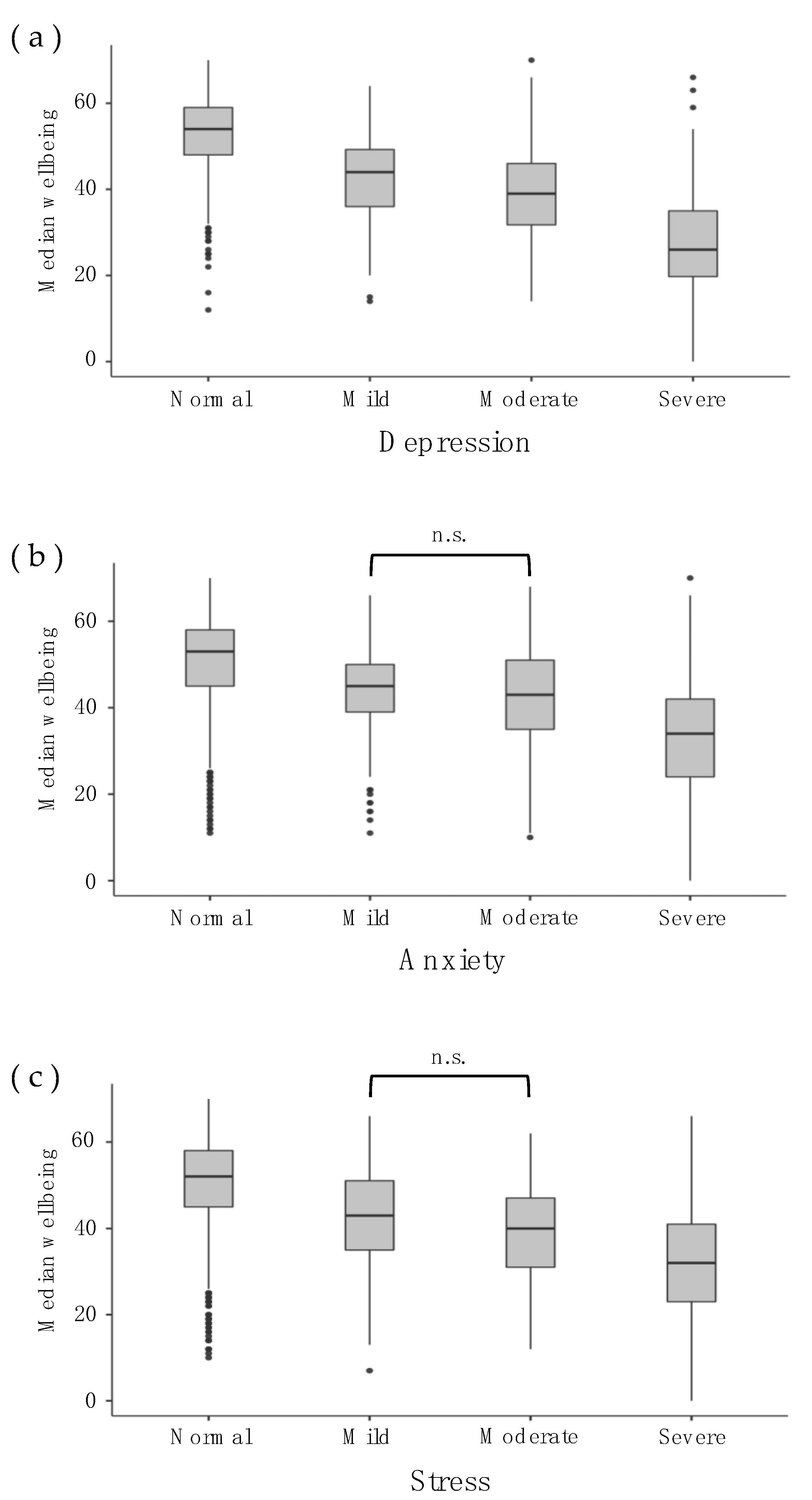 Behavsci 13 00436 g002 Behavsci 13 00436 g002
