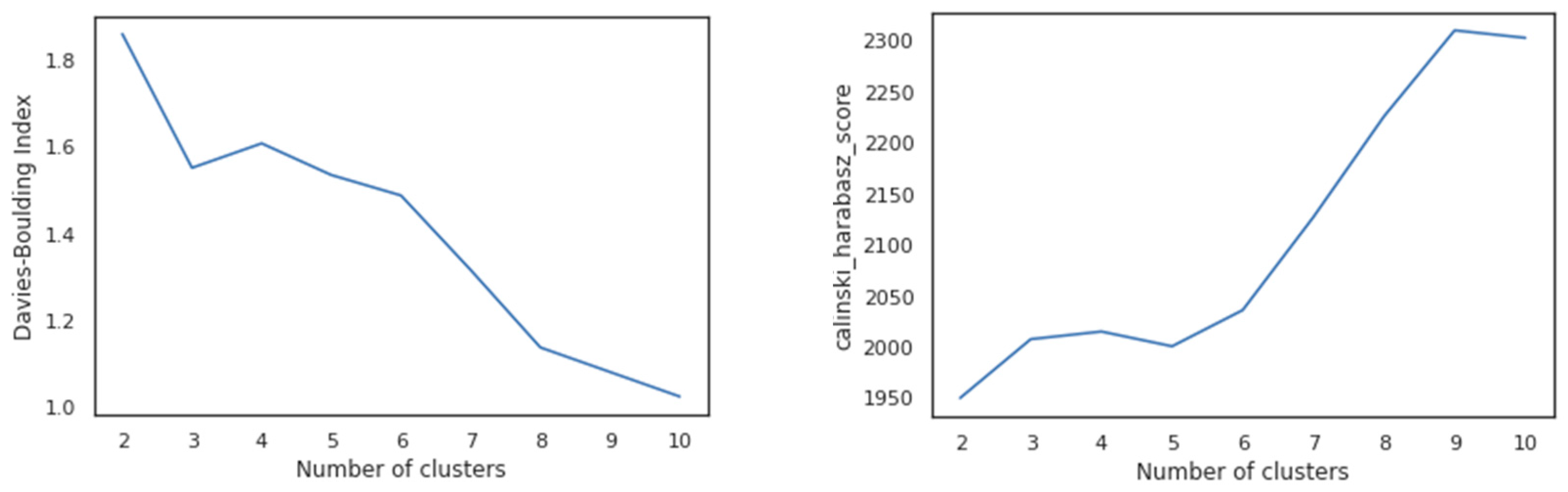 Behavsci 13 00439 g003a Behavsci 13 00439 g003a