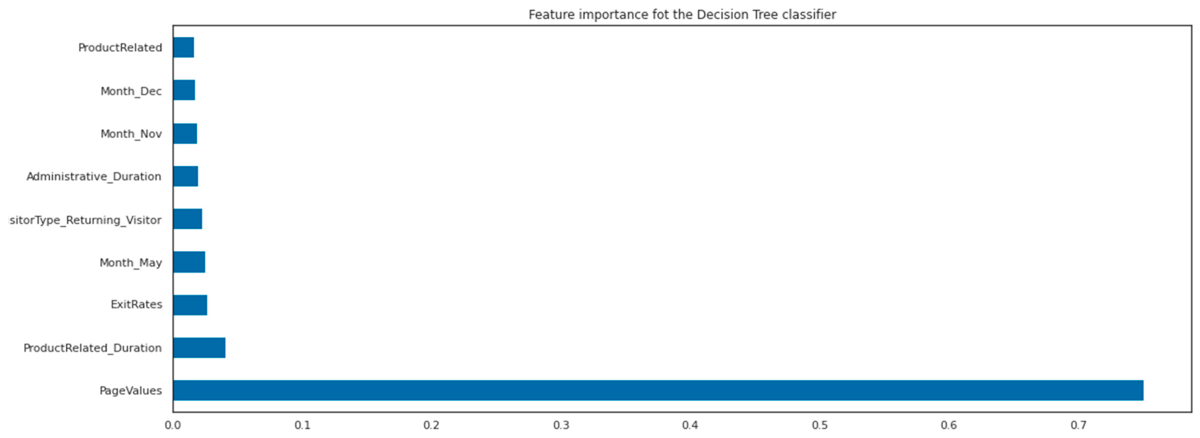 Behavsci 13 00439 g004 Behavsci 13 00439 g004