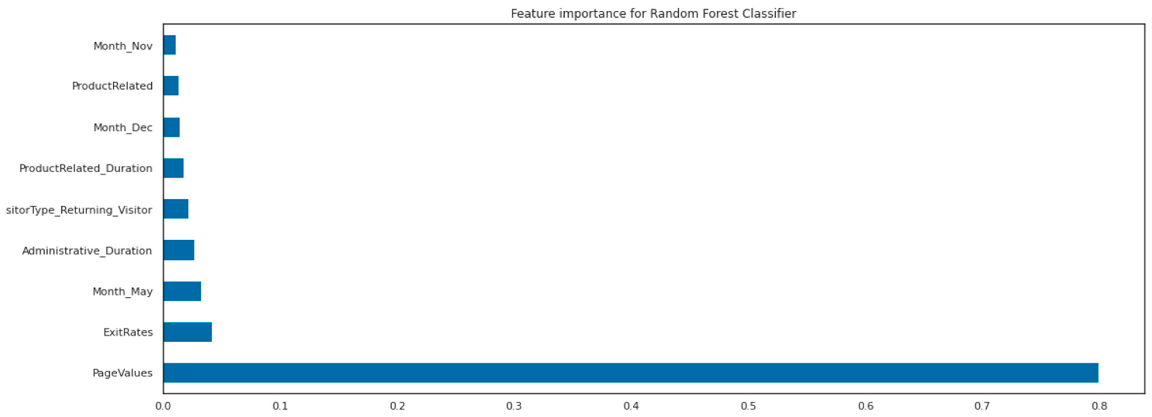Behavsci 13 00439 g005 Behavsci 13 00439 g005