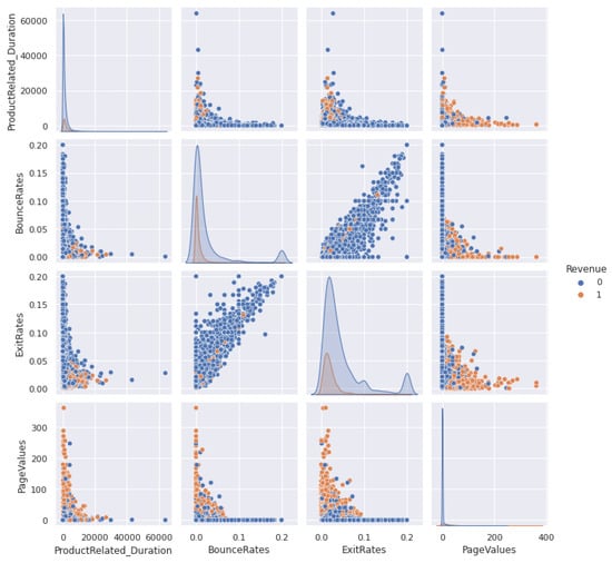 Behavsci 13 00439 g0a1a Behavsci 13 00439 g0a1a