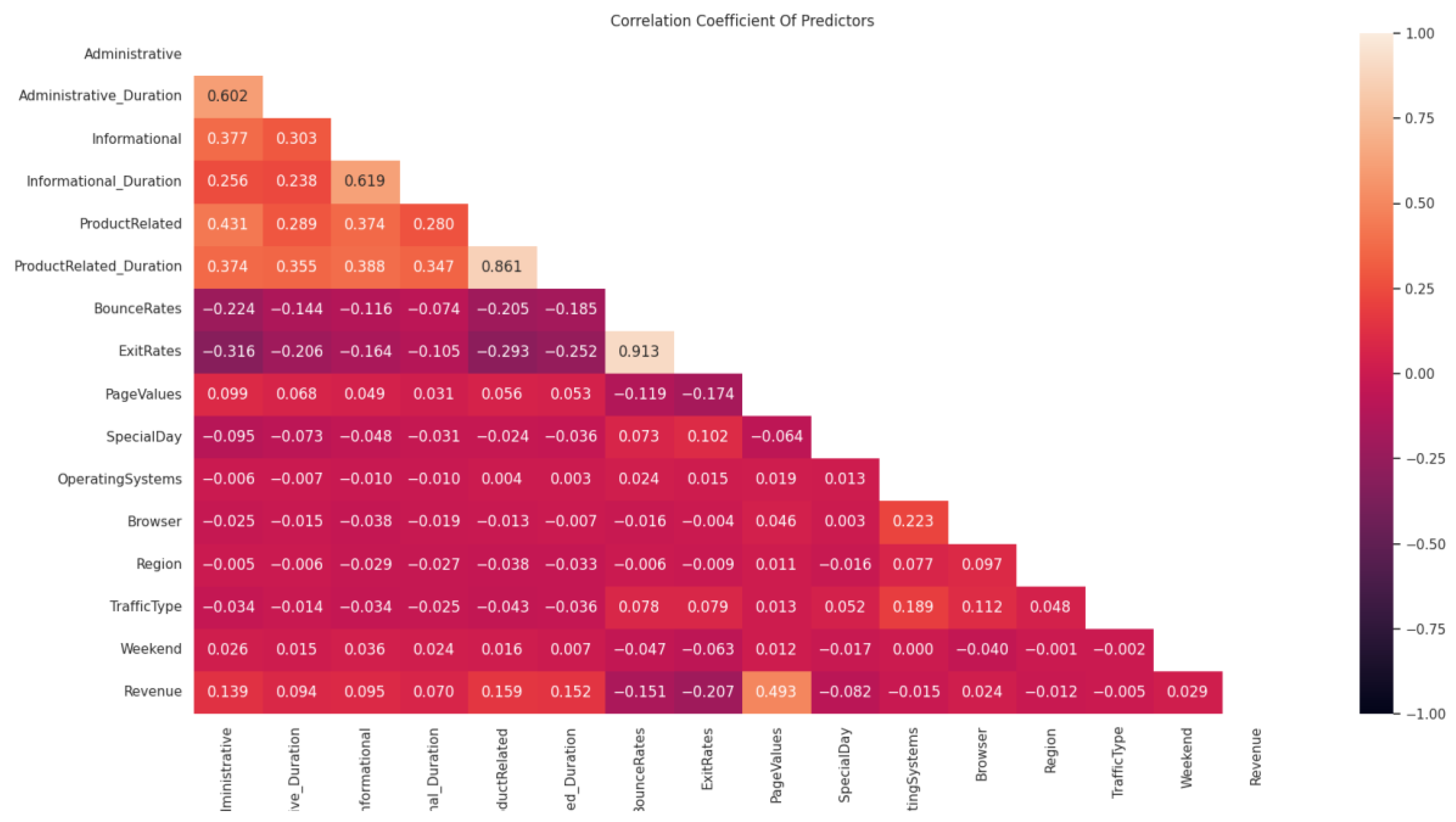 Behavsci 13 00439 g0a2 Behavsci 13 00439 g0a2