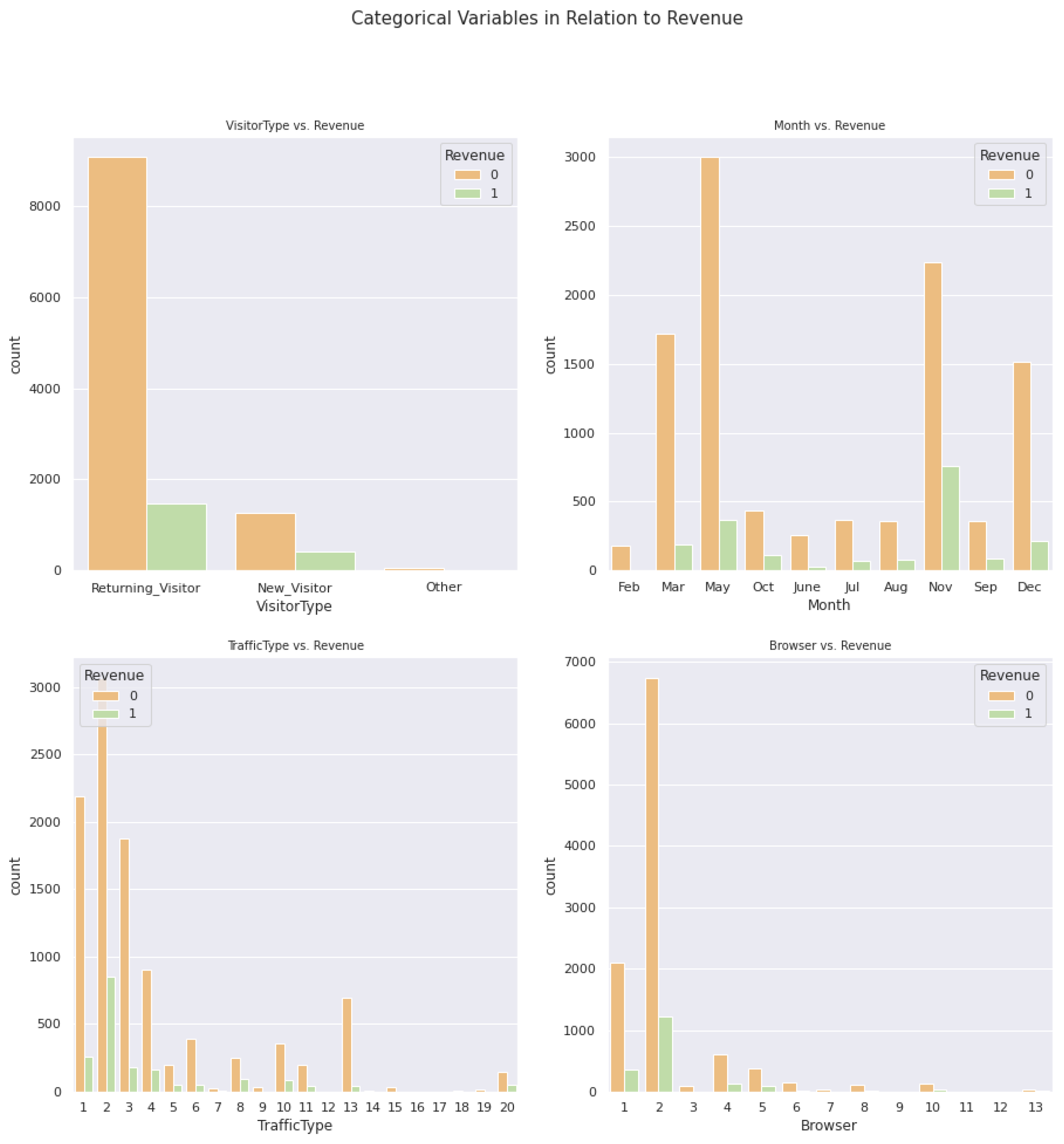 Behavsci 13 00439 g0a3 Behavsci 13 00439 g0a3