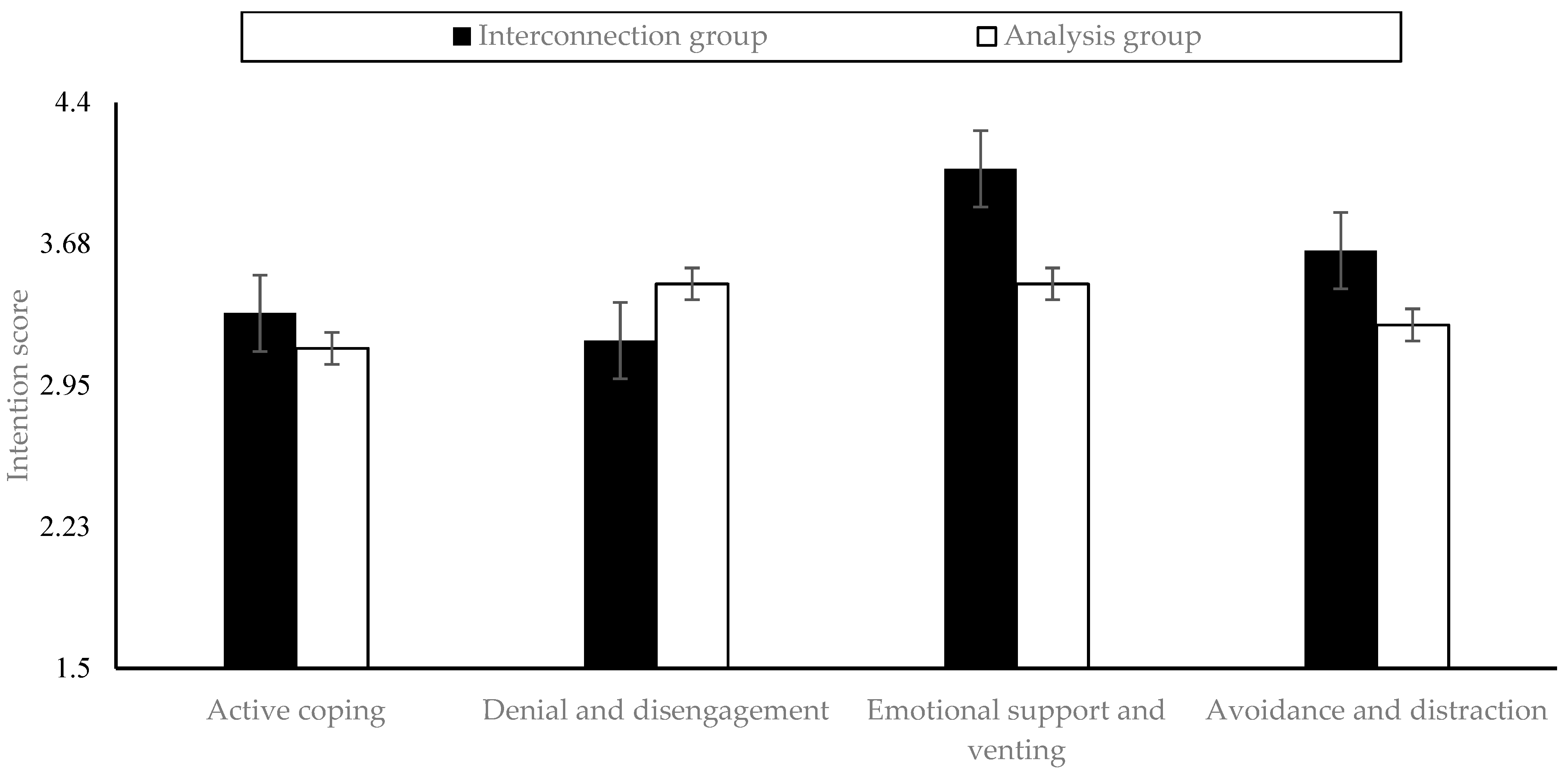 Behavsci 13 00442 g001