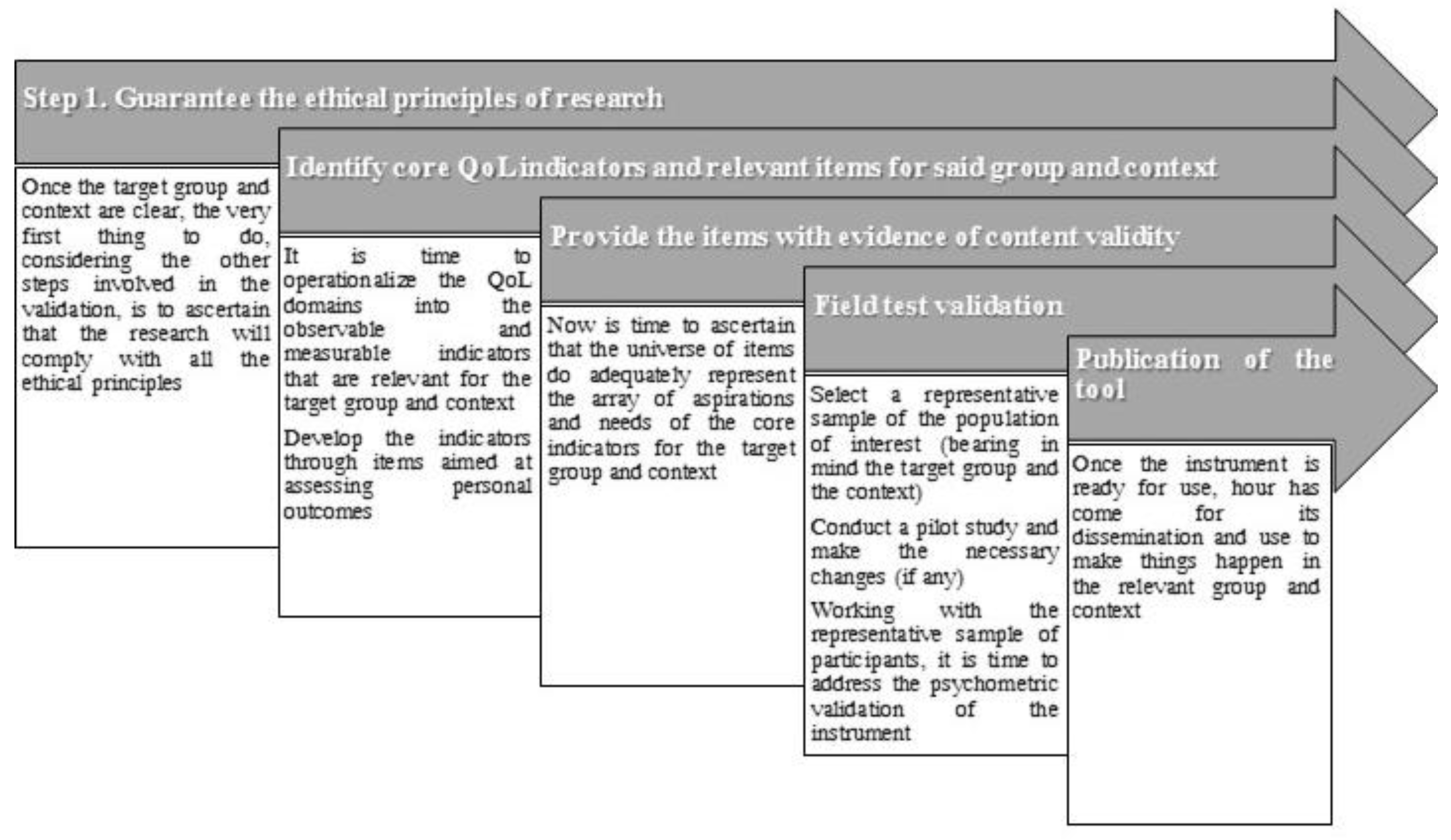 Behavsci 13 00452 g002