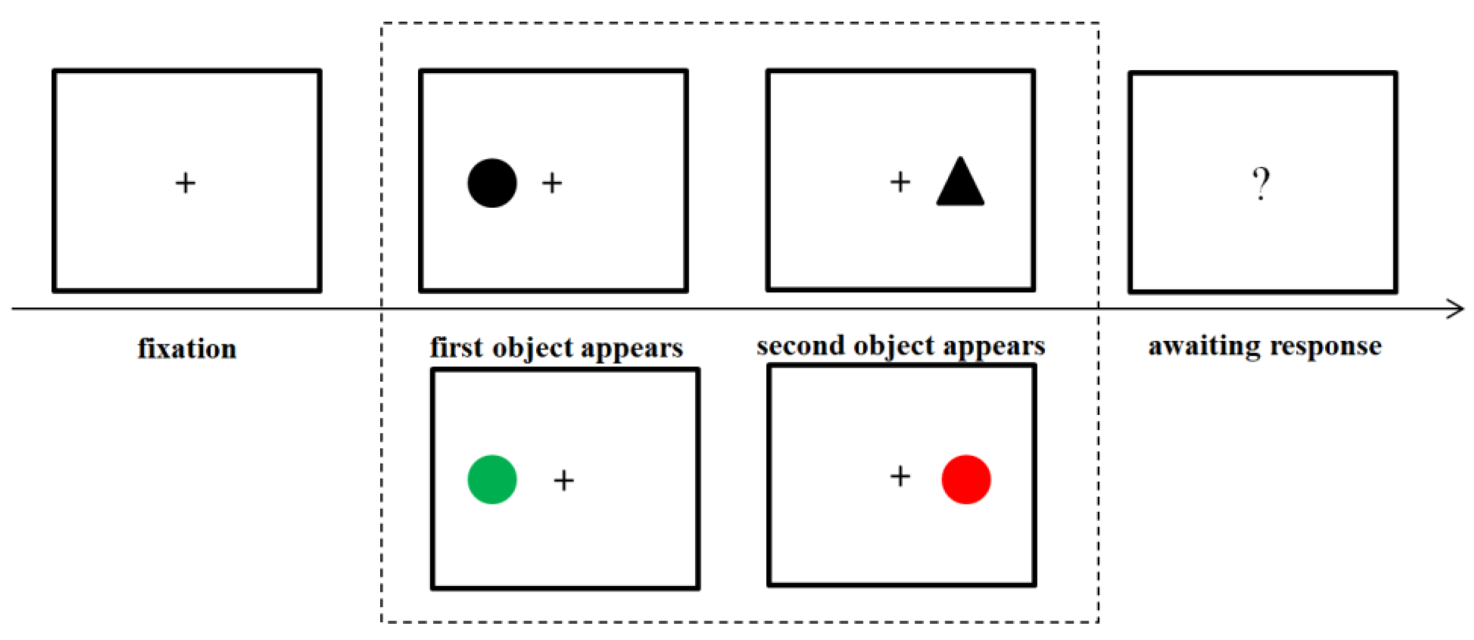 Behavsci 13 00459 g001 Behavsci 13 00459 g001