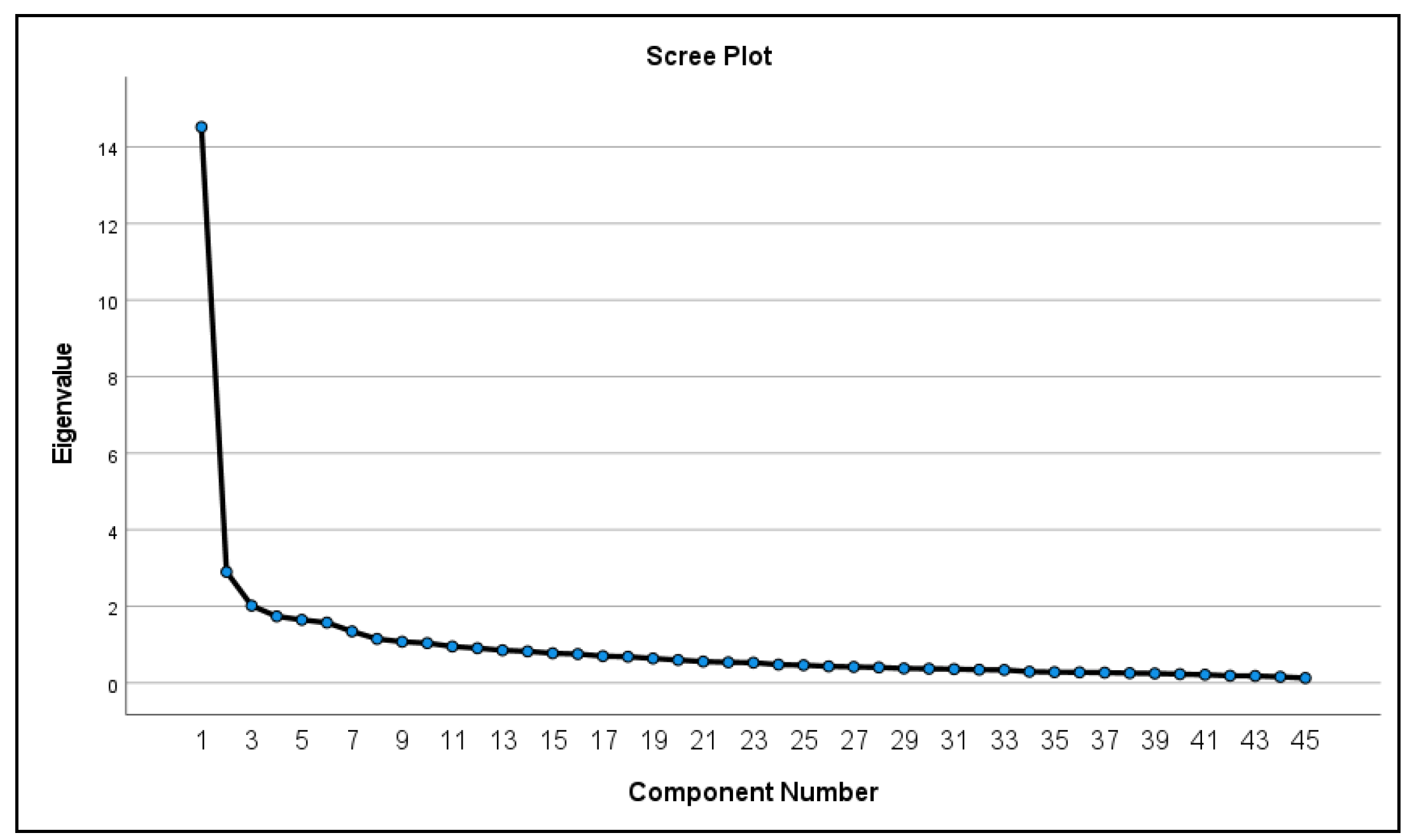 Behavsci 13 00471 g002