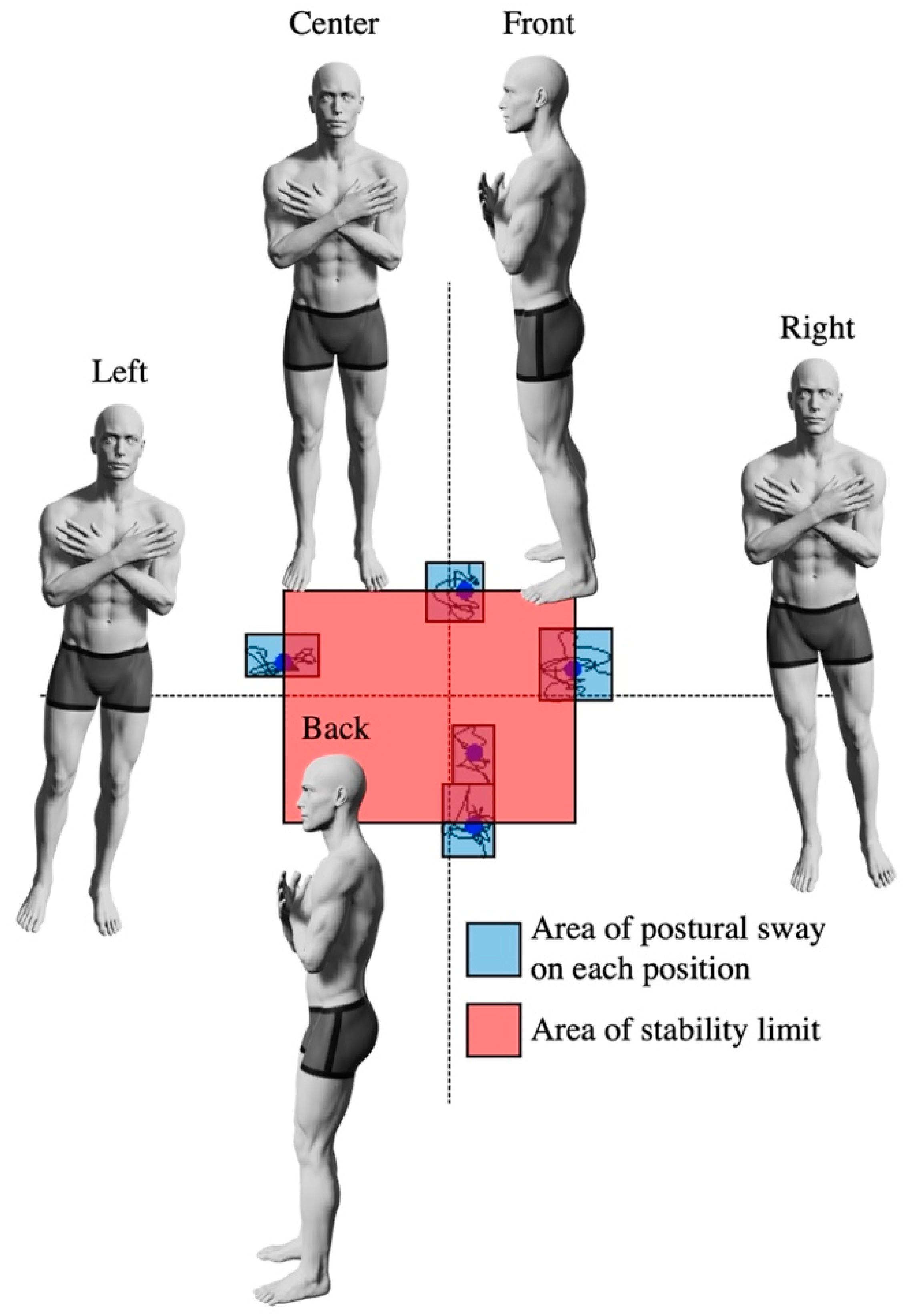Behavsci 13 00477 g003