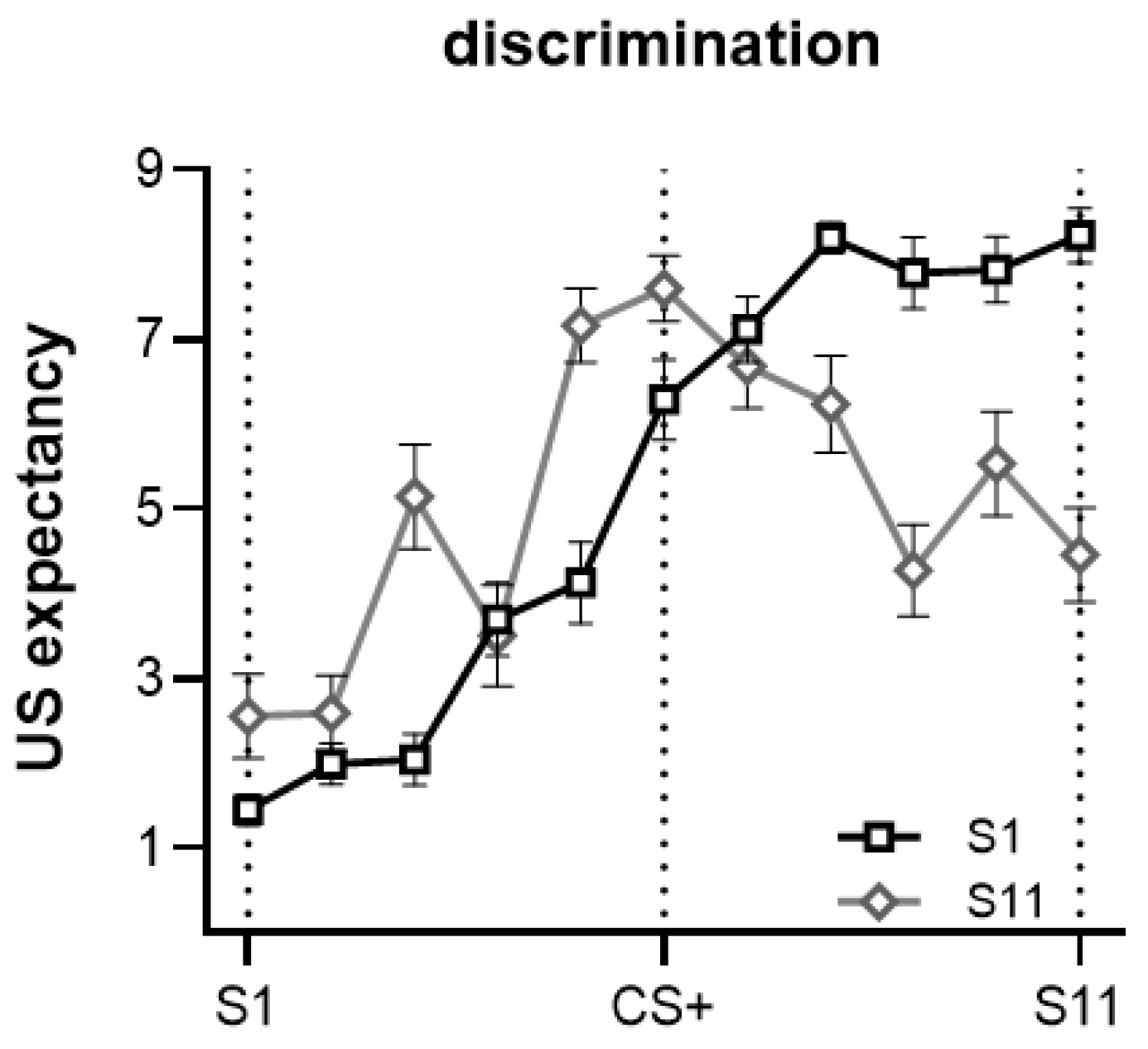 Behavsci 13 00479 g008 Behavsci 13 00479 g008