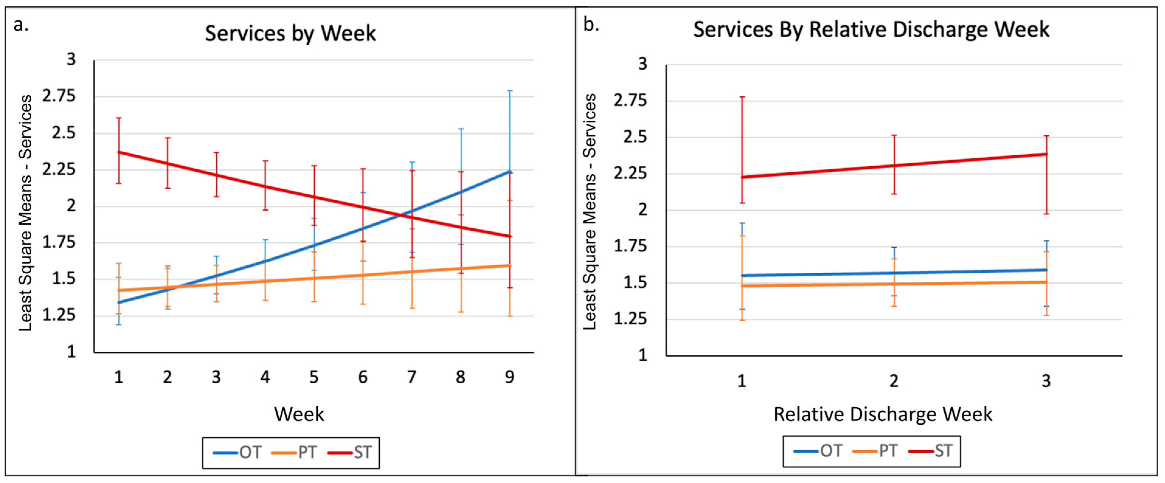 Behavsci 13 00481 g001