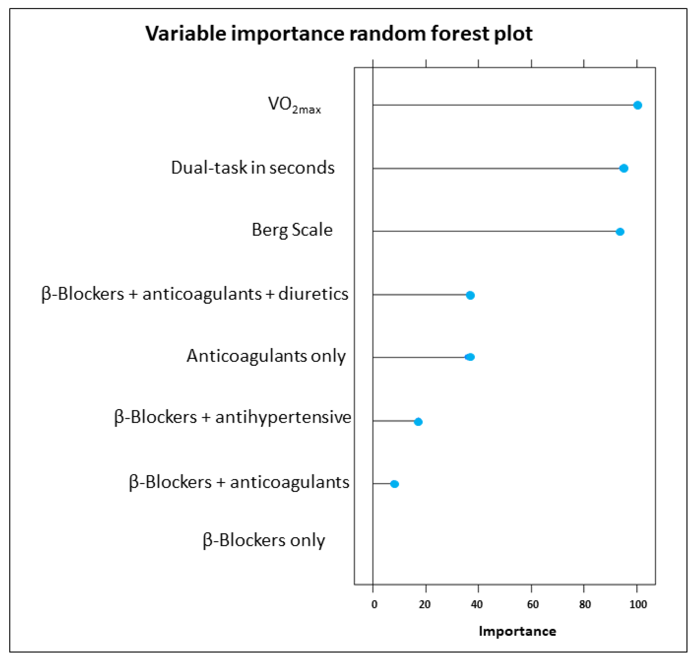 Behavsci 13 00488 g002