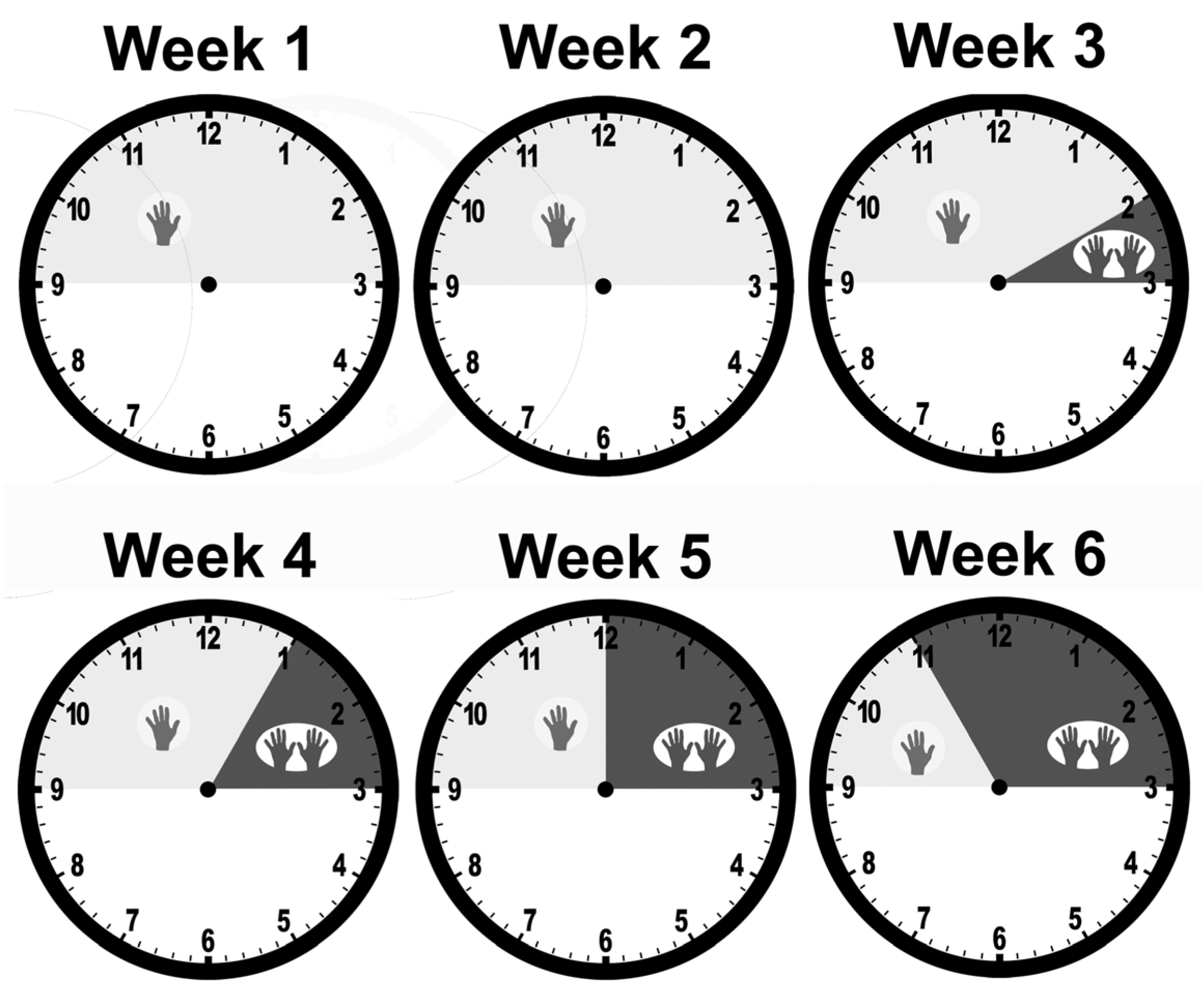 Behavsci 13 00490 g001