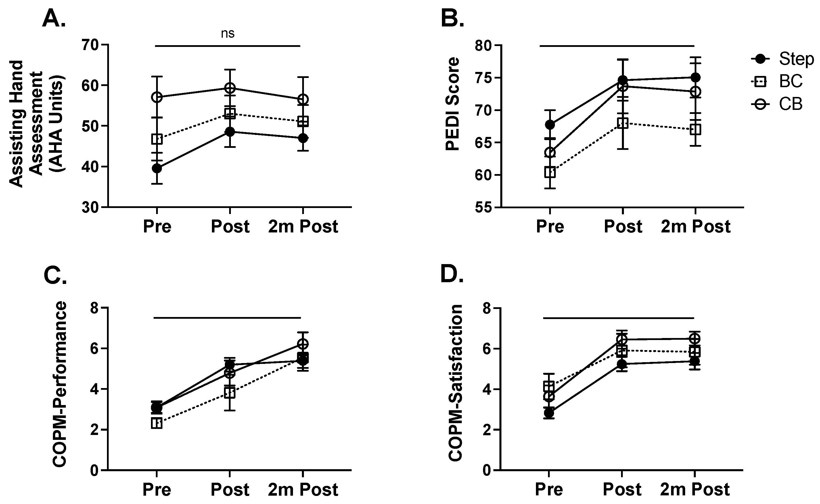 Behavsci 13 00490 g002