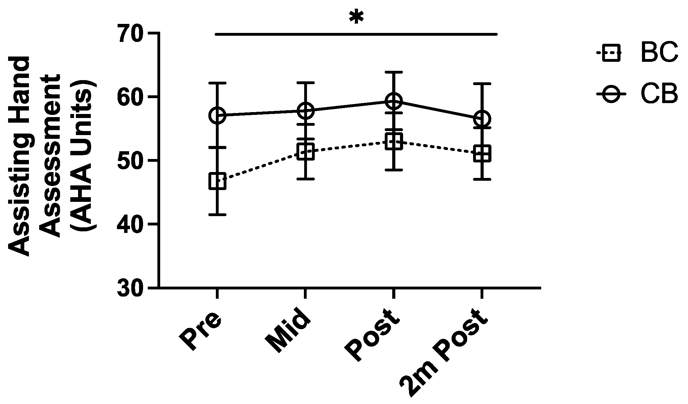 Behavsci 13 00490 g003