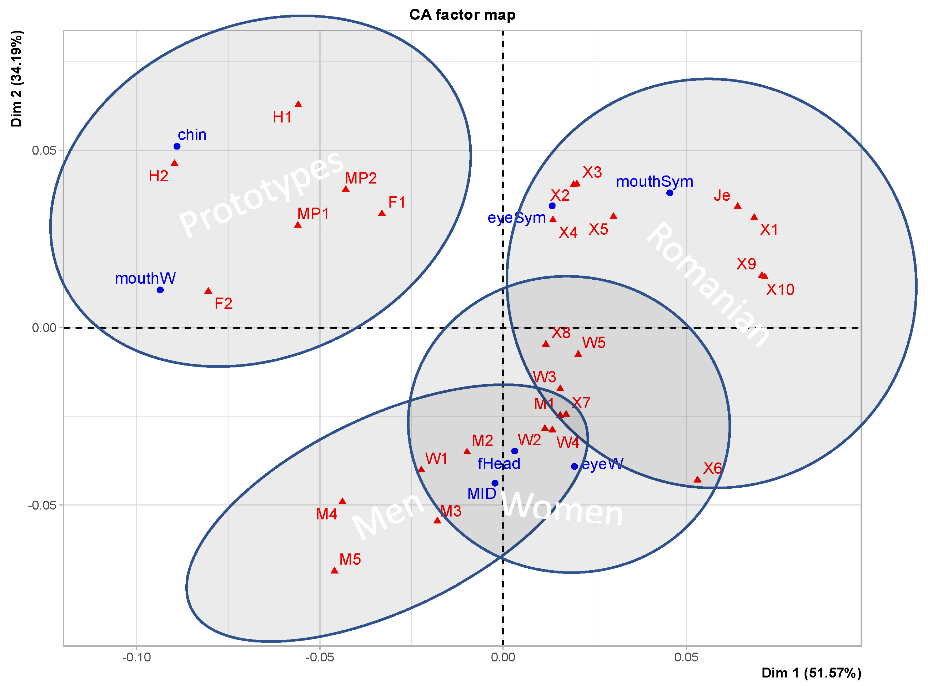 Behavsci 13 00494 g004