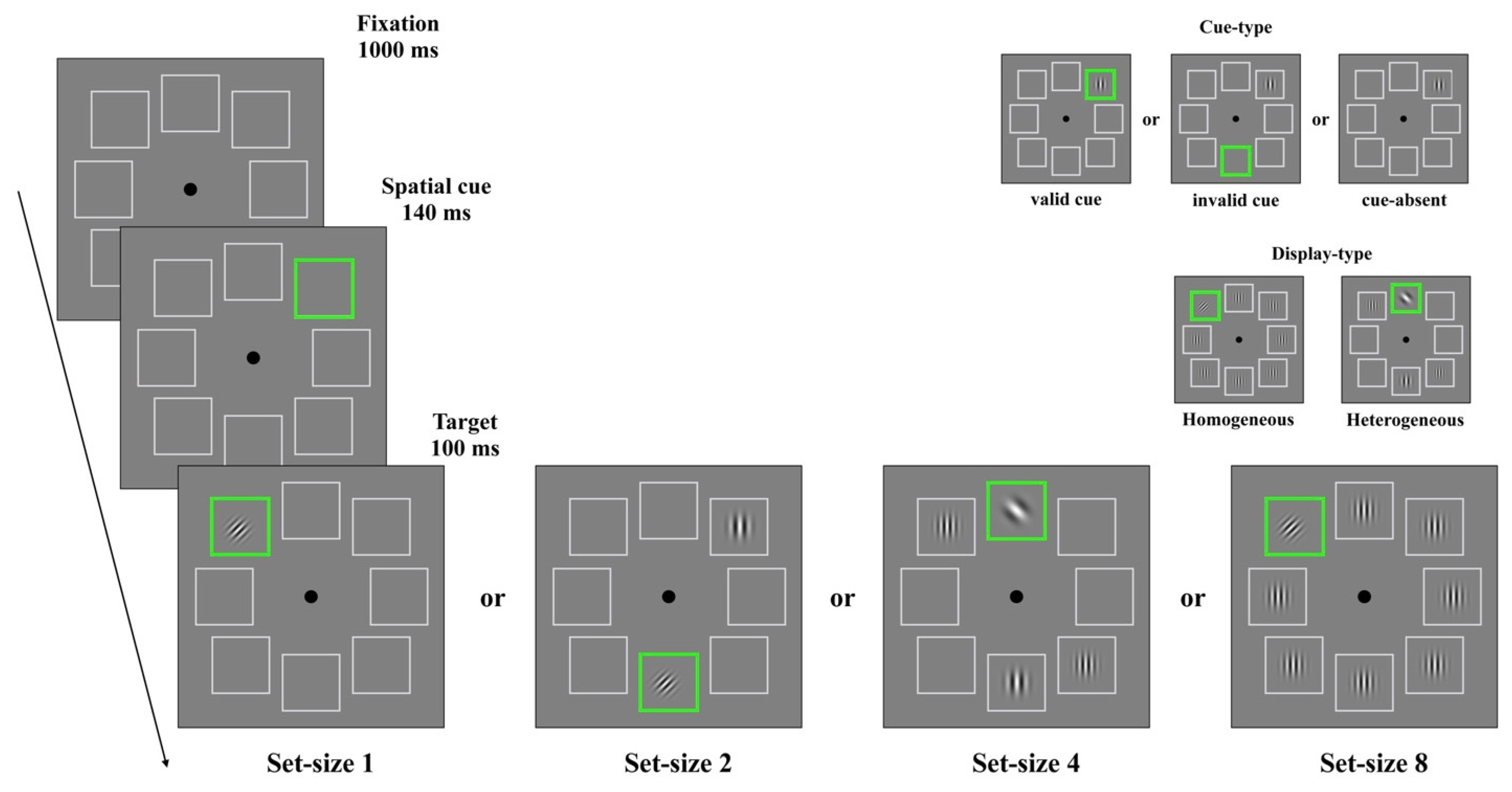 Behavsci 13 00495 g001