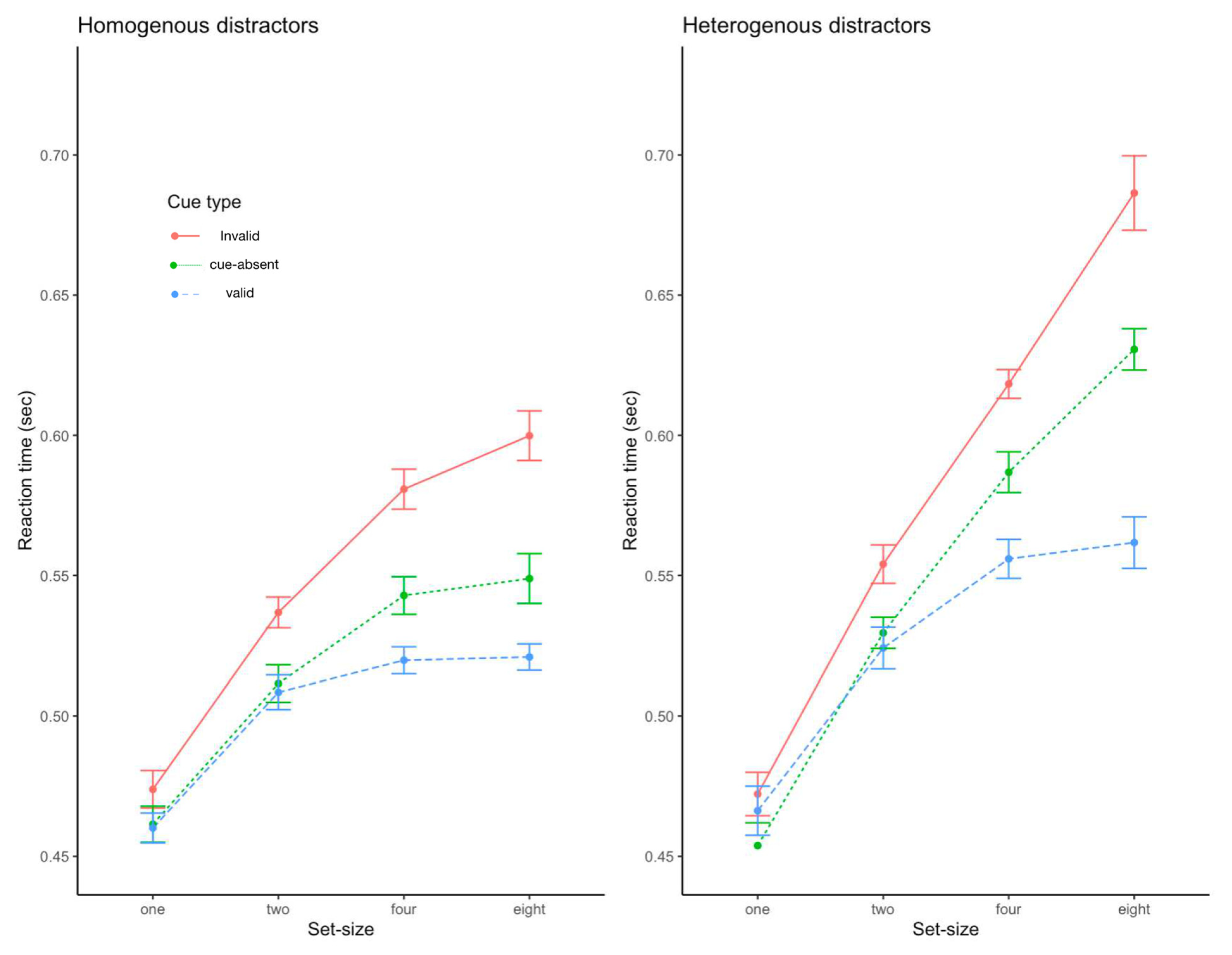 Behavsci 13 00495 g002
