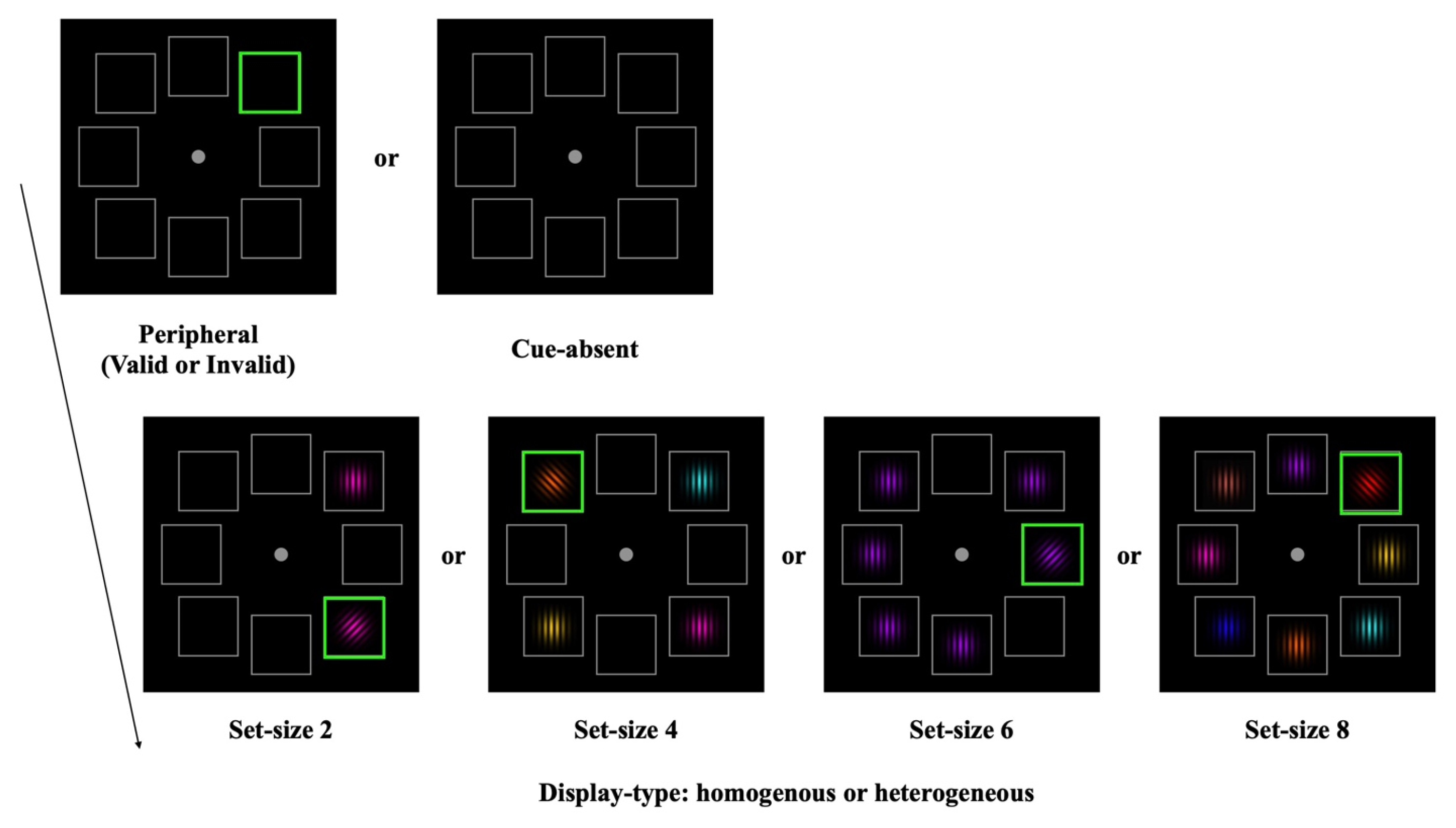 Behavsci 13 00495 g003