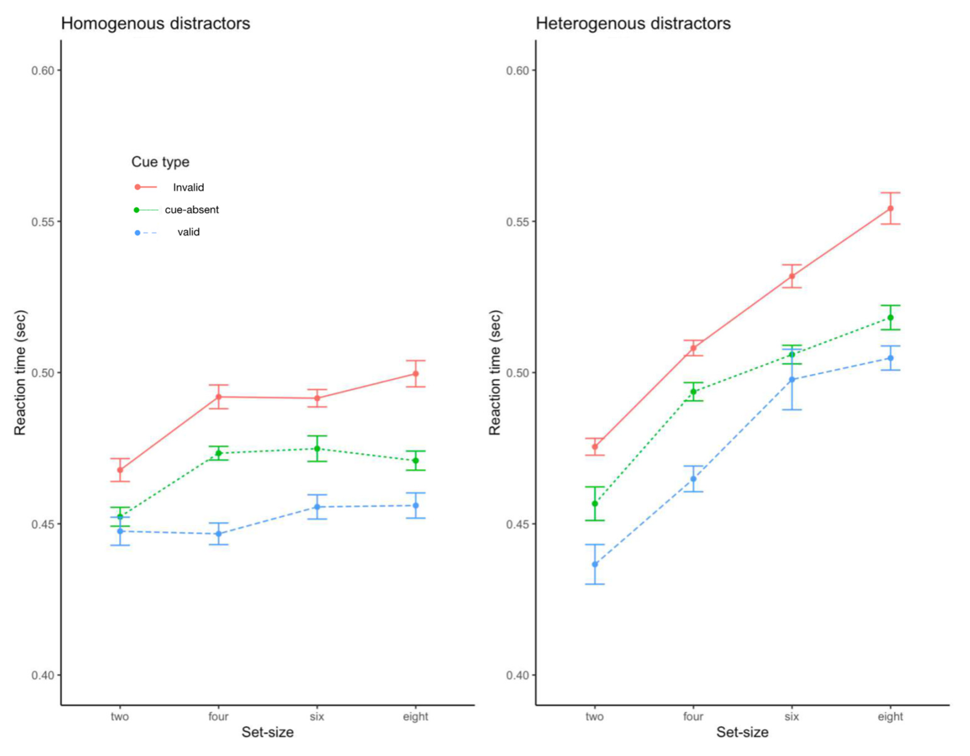 Behavsci 13 00495 g004