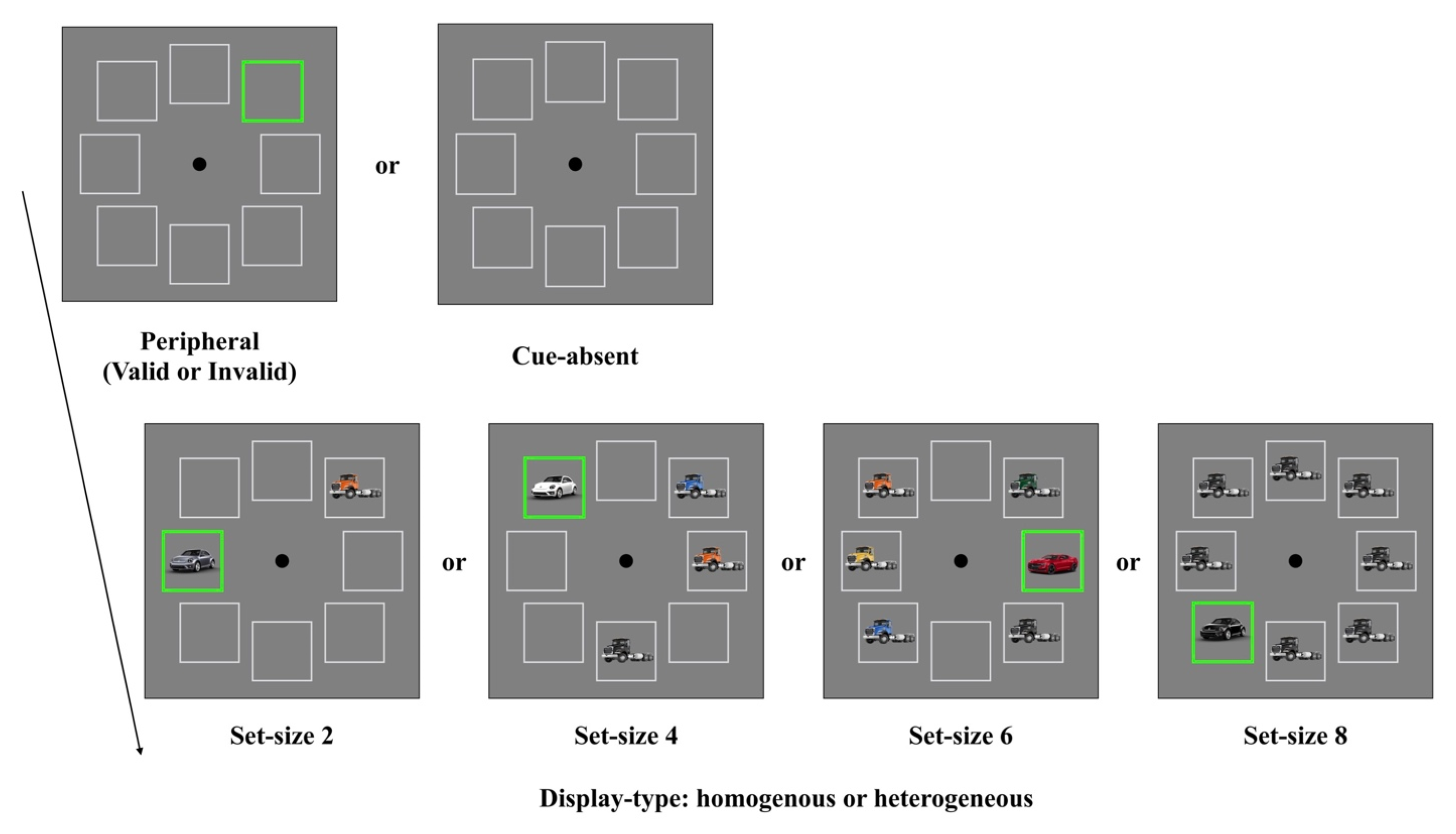 Behavsci 13 00495 g005