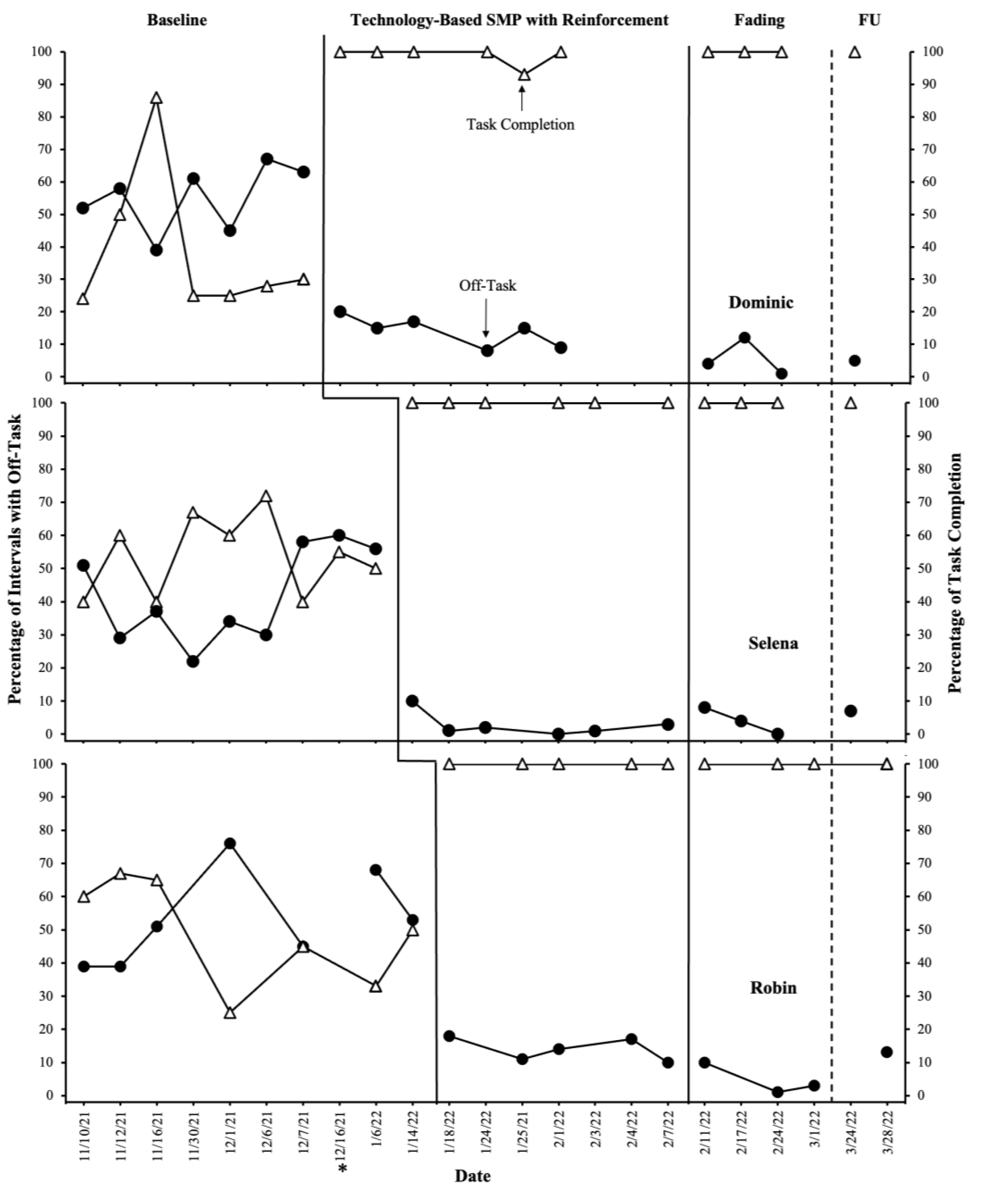 Behavsci 13 00508 g001 Behavsci 13 00508 g001