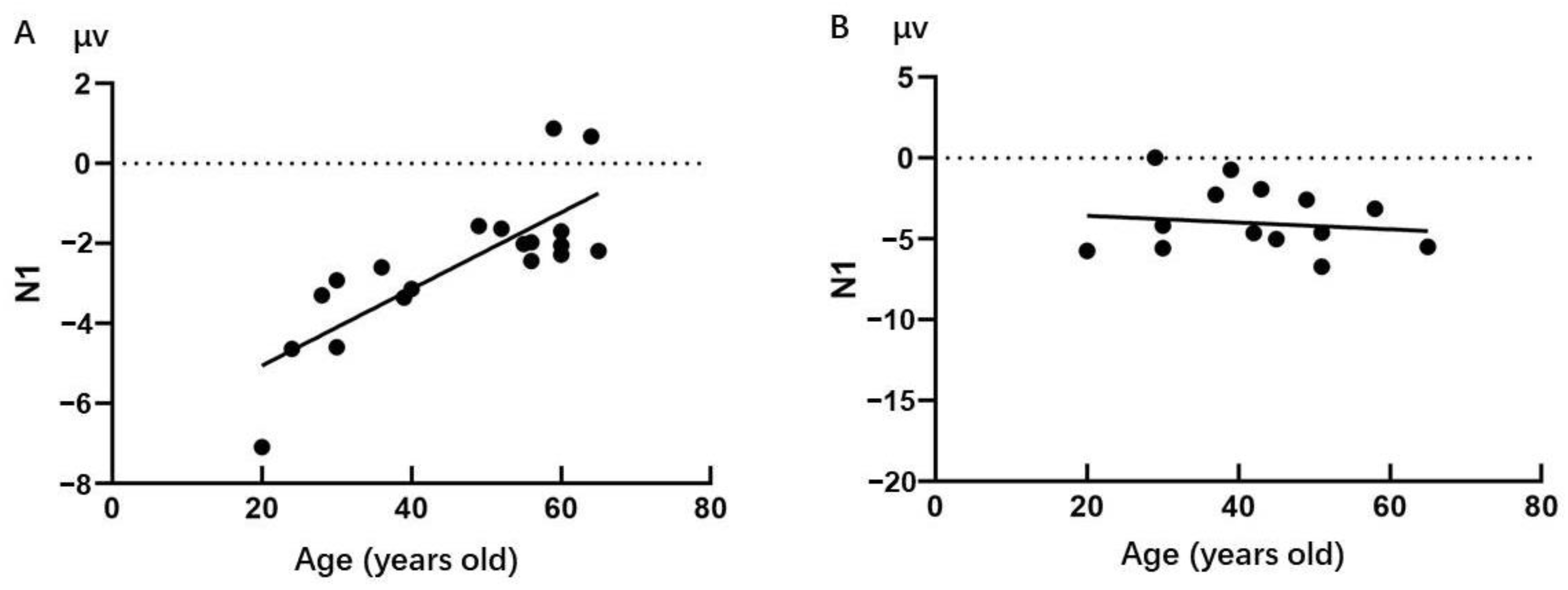 Behavsci 13 00513 g003