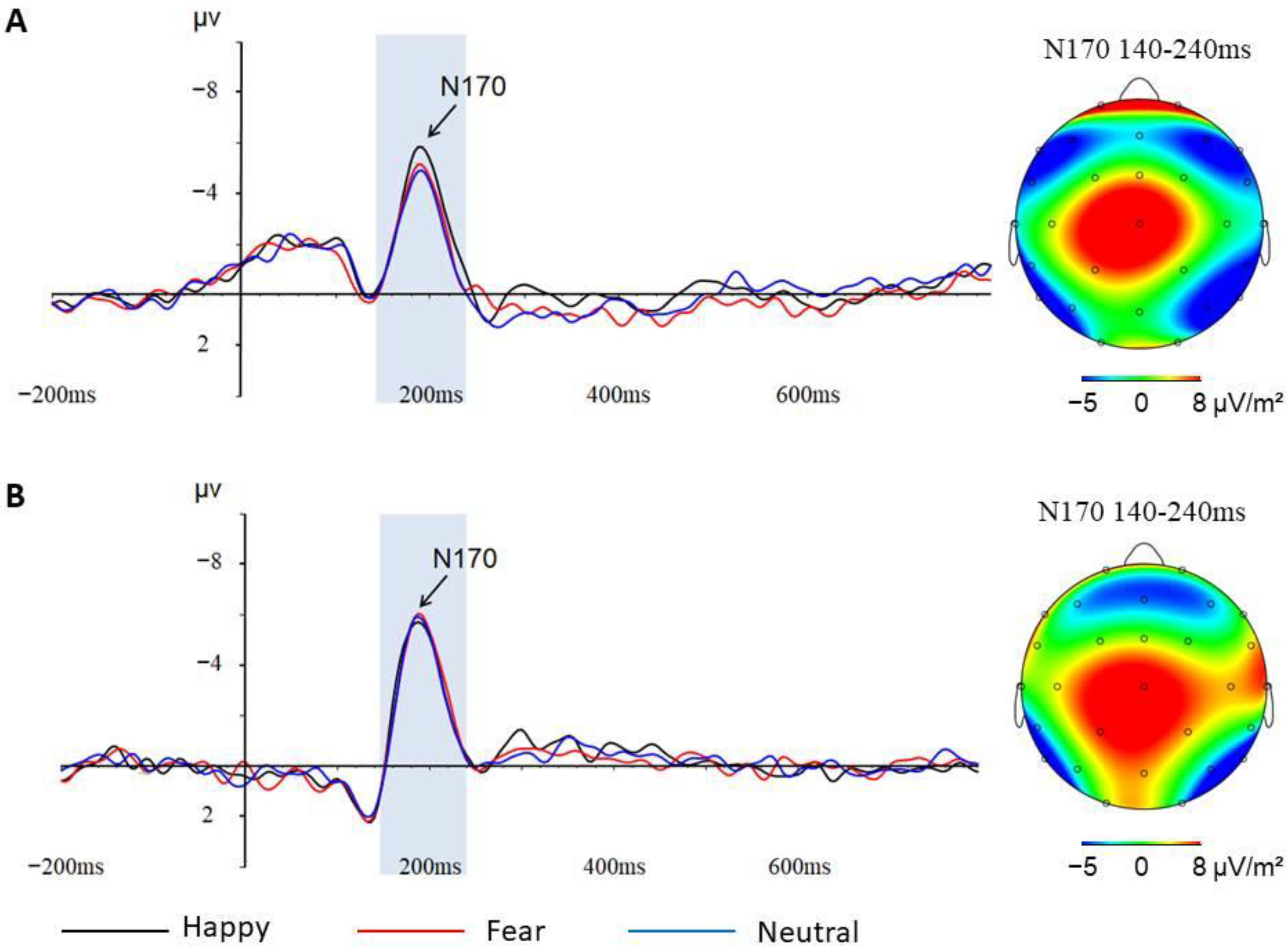 Behavsci 13 00513 g004
