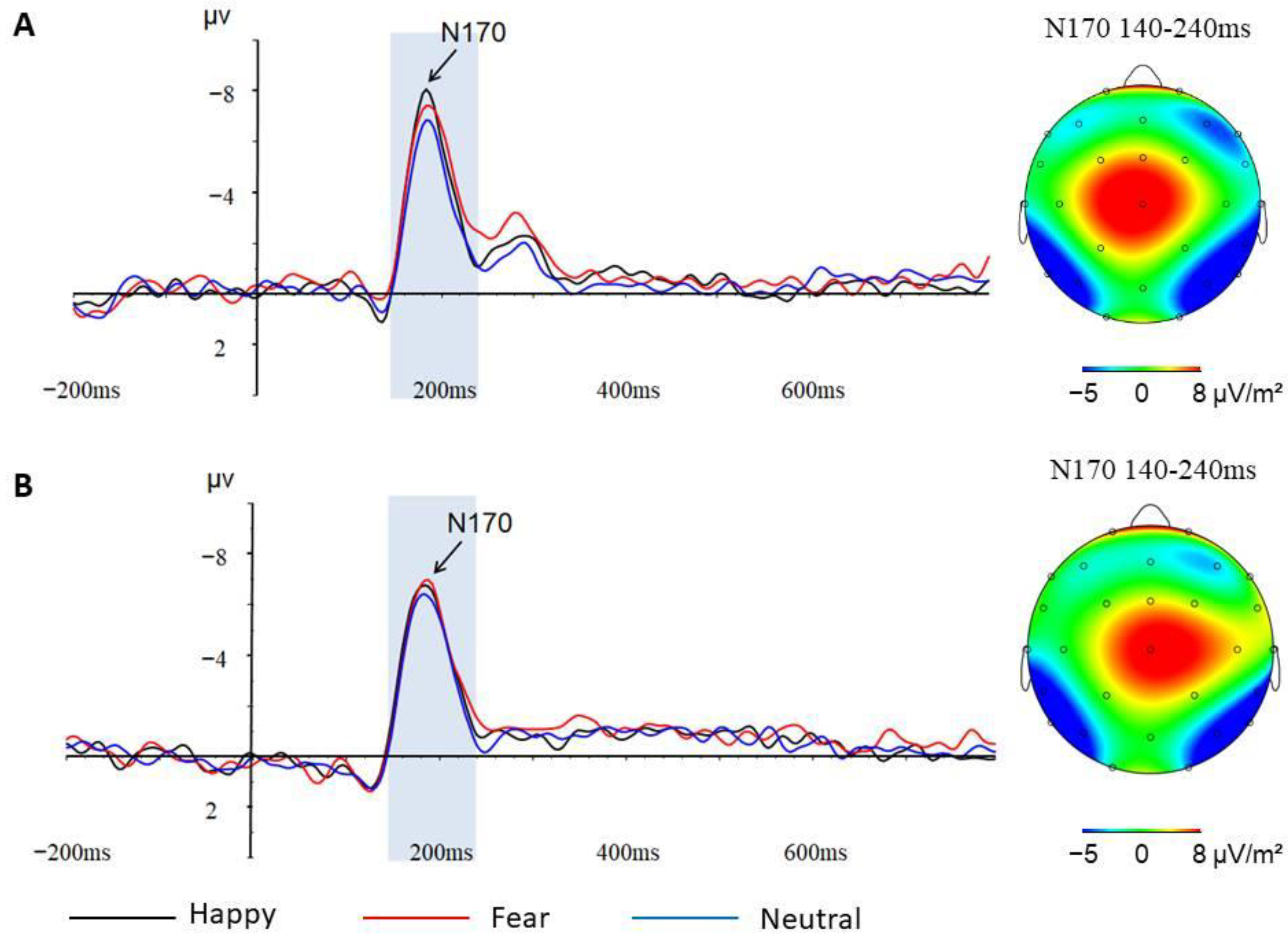 Behavsci 13 00513 g005
