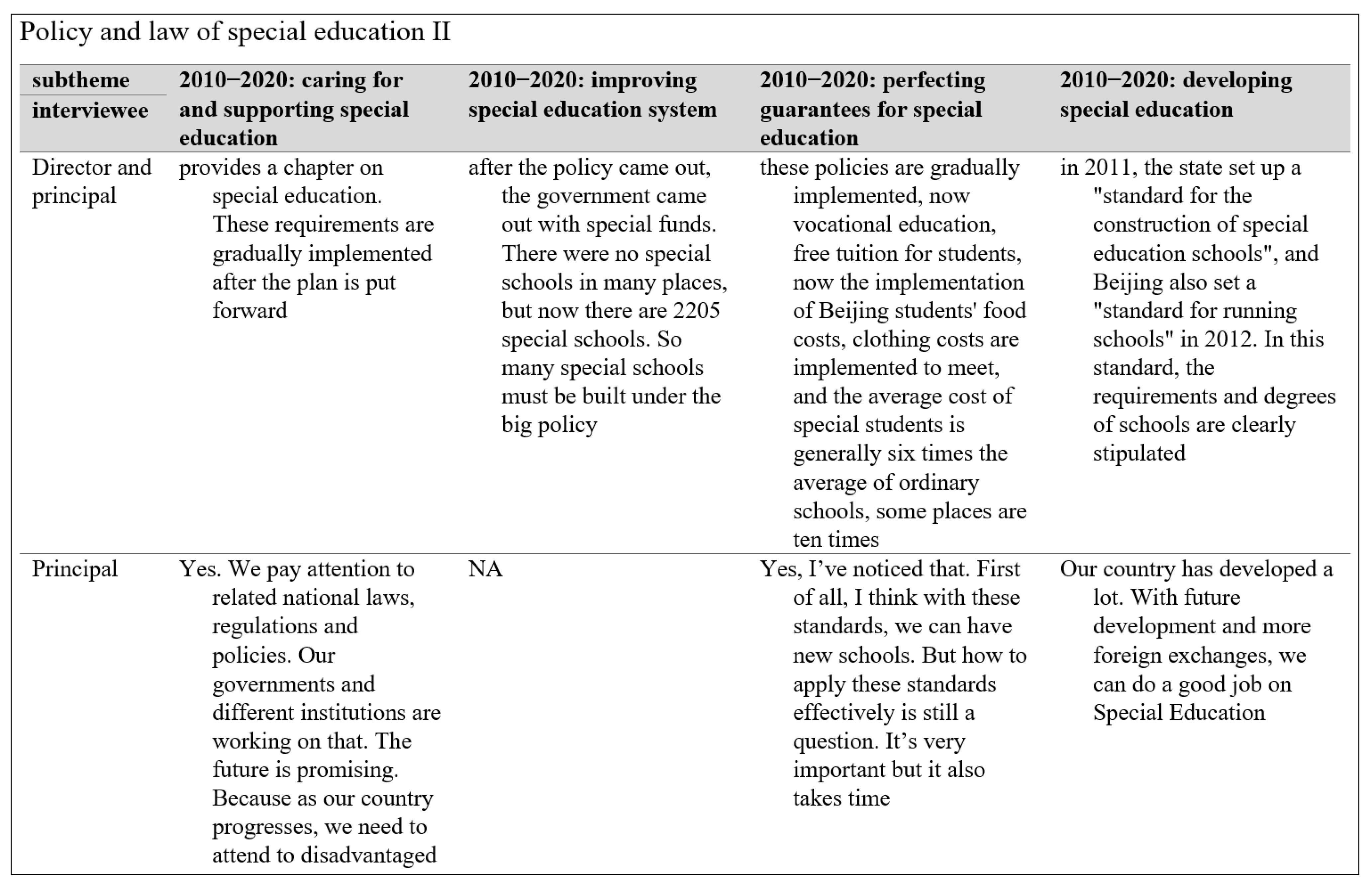 Behavsci 13 00515 g004