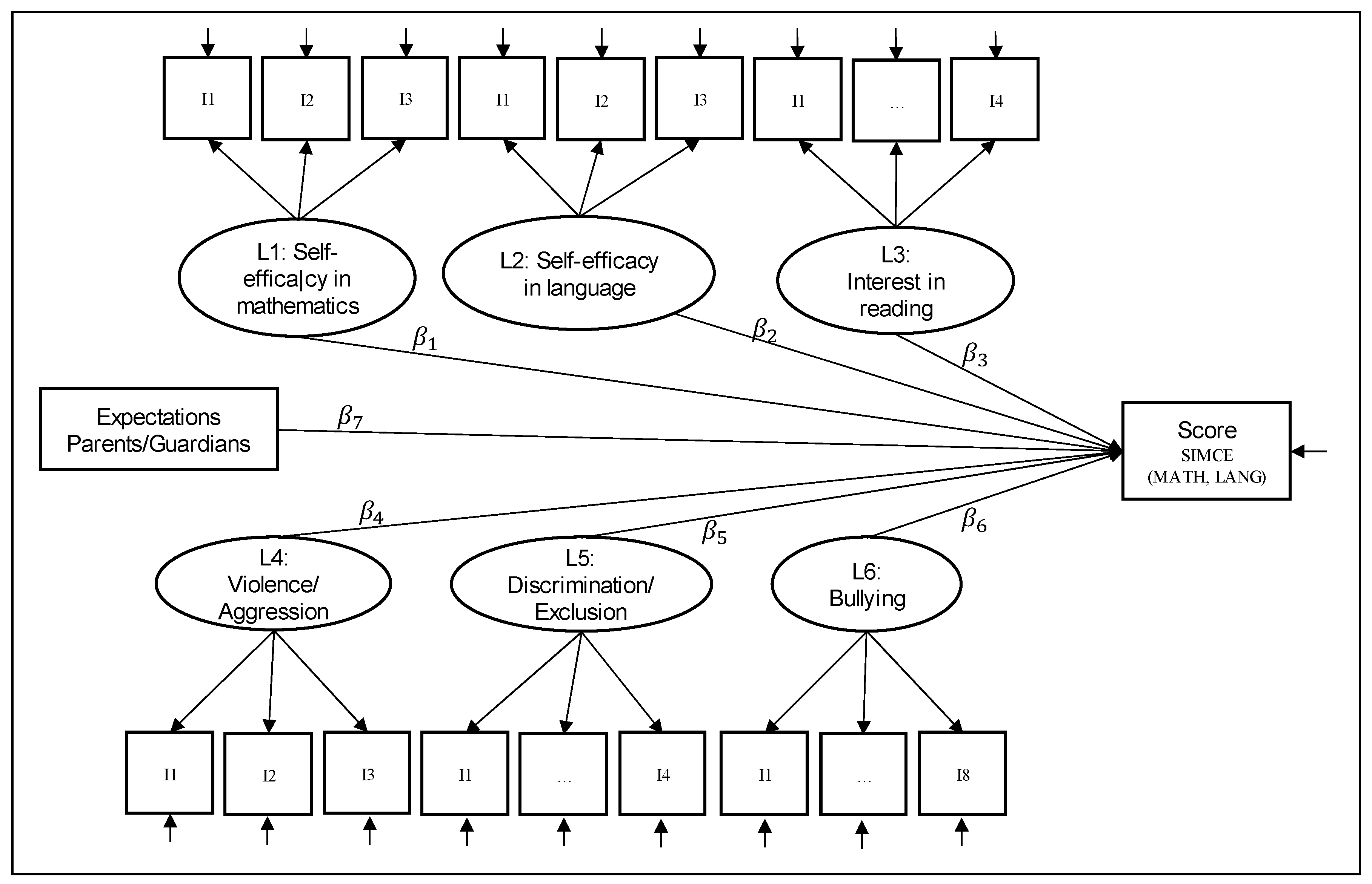 Behavsci 13 00516 g001 Behavsci 13 00516 g001